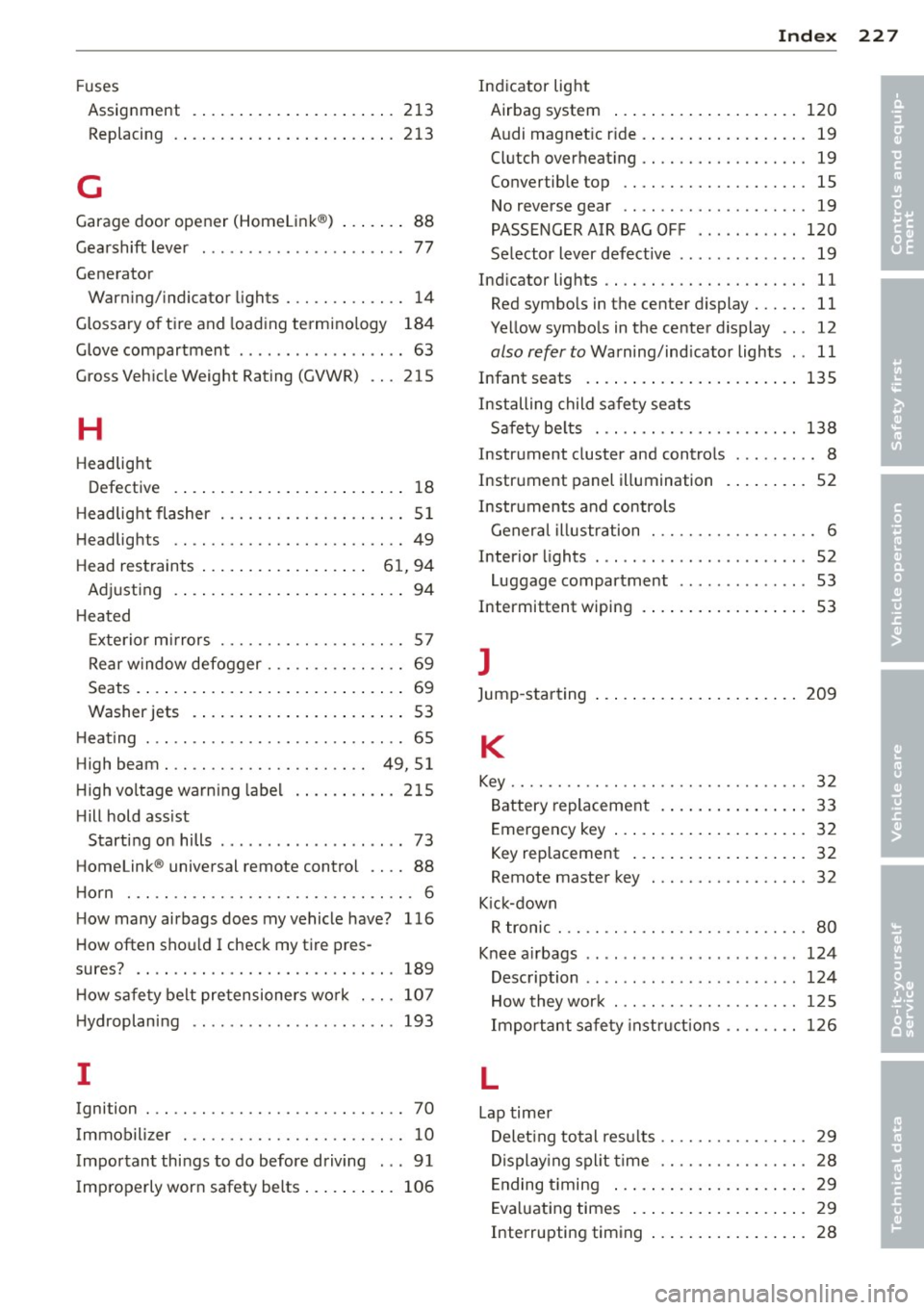 AUDI R8 SPYDER 2012 Owners Manual Fuses
Assignment . ......... ......... ... 213
Replacing .. ..... ........ .. .. .. .. . 213
G
Garage door opener (HomeLink ®) ... .. .. 88
Gearshift lever . . . . . . . . . . . . . . AUDI R8 SPYDER 2012 Owners Manual Fuses
Assignment . ......... ......... ... 213
Replacing .. ..... ........ .. .. .. .. . 213
G
Garage door opener (HomeLink ®) ... .. .. 88
Gearshift lever . . . . . . . . . . . . . .