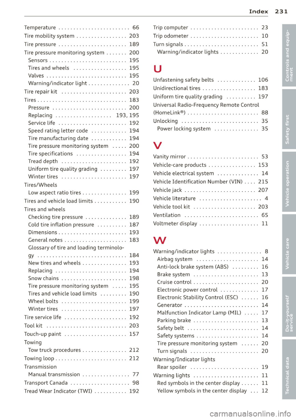 AUDI R8 SPYDER 2012 Owners Manual Index 231
Temperature . . . . . . . . . . . . . . . . . . . . . . . . 66 Trip comp ute r . .... .. . .. .. ..... ... .. . 23
Tire mobility system ............. .... 203 Tr ip odomete r . AUDI R8 SPYDER 2012 Owners Manual Index 231
Temperature . . . . . . . . . . . . . . . . . . . . . . . . 66 Trip comp ute r . .... .. . .. .. ..... ... .. . 23
Tire mobility system ............. .... 203 Tr ip odomete r .