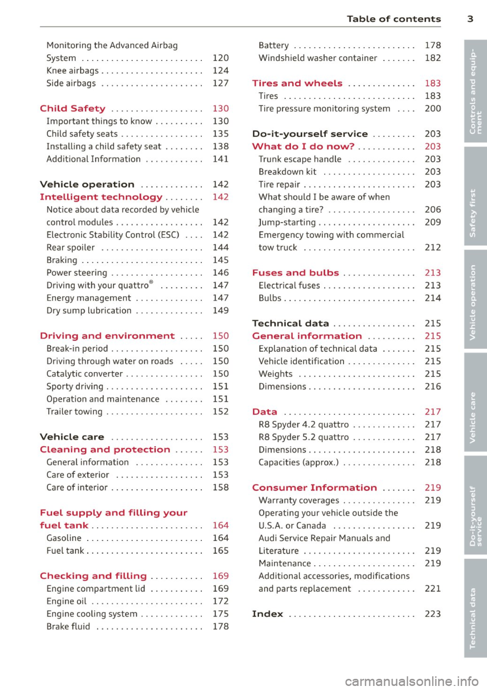 AUDI R8 SPYDER 2012 Owners Manual Monitoring the Advanced Airbag
System .... .... .. .... ... .. .. .. . .
Knee airbags . ... ...... ... .. .. .. . .
Side airbags ............. .... .. . .
Child Safety ... ..... ... .. .. . AUDI R8 SPYDER 2012 Owners Manual Monitoring the Advanced Airbag
System .... .... .. .... ... .. .. .. . .
Knee airbags . ... ...... ... .. .. .. . .
Side airbags ............. .... .. . .
Child Safety ... ..... ... .. .. .