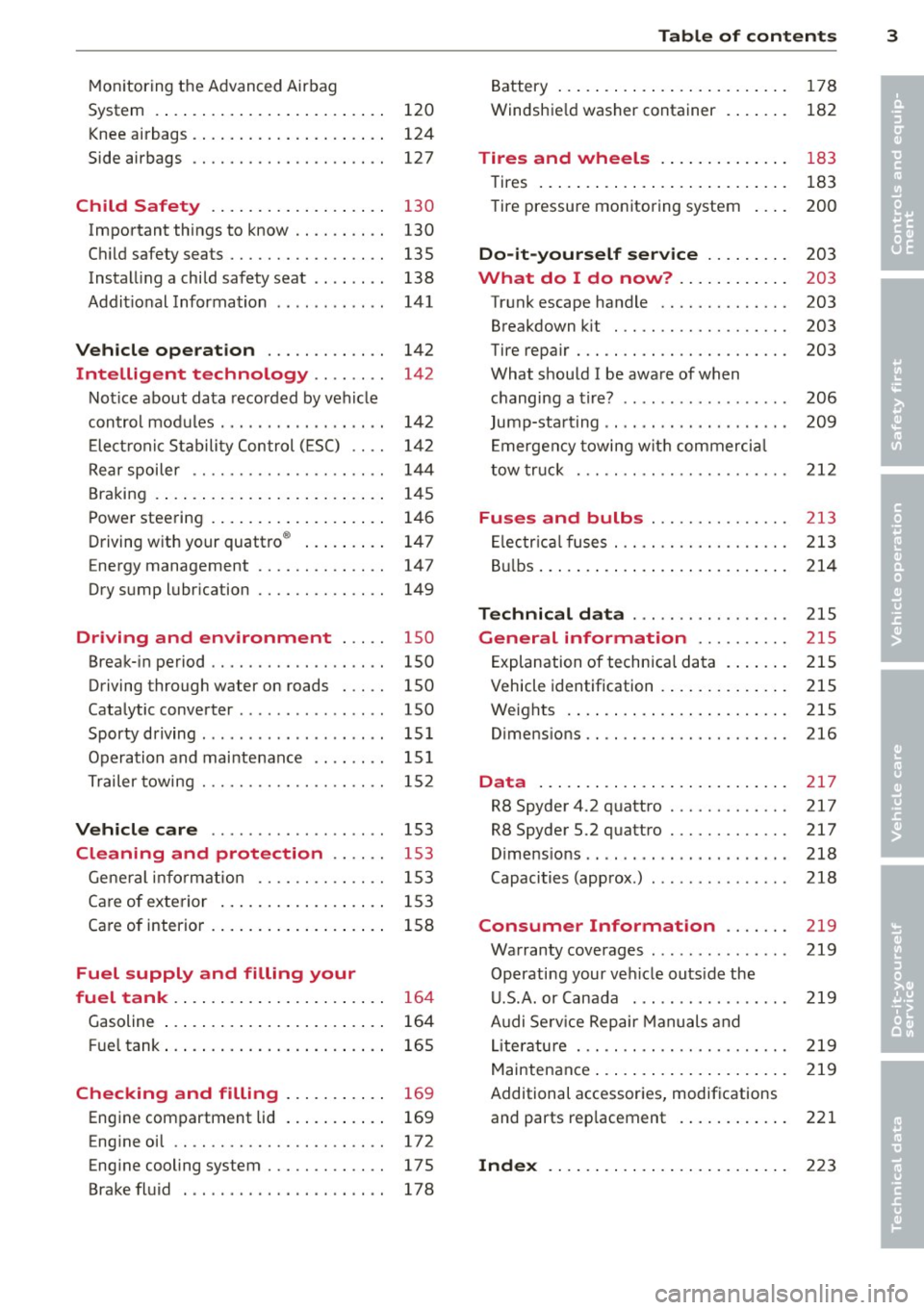 AUDI R8 SPYDER 2012  Owners Manual Monitoring  the  Advanced Airbag 
System  .... .... .. .... ... .. .. .. . . 
Knee airbags  . ... ...... ... .. .. .. . . 
Side airbags  ............. .... .. . . 
Child  Safety  ... ..... ... .. .. .