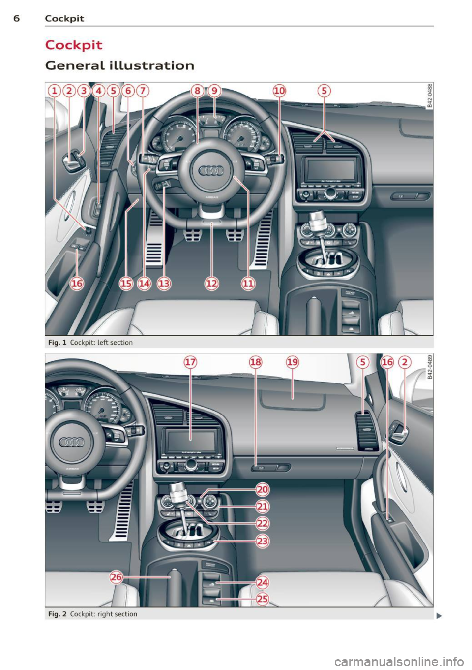 AUDI R8 SPYDER 2012 Owners Manual 6 Cockpit
Cockpit
General illustration
Fig. l Cockp it: left sect io n
Fig . 2 Co ck pi t: r ig ht sect io n AUDI R8 SPYDER 2012 Owners Manual 6 Cockpit
Cockpit
General illustration
Fig. l Cockp it: left sect io n
Fig . 2 Co ck pi t: r ig ht sect io n