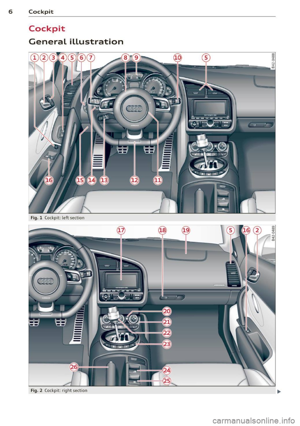 AUDI R8 SPYDER 2012  Owners Manual 6  Cockpit 
Cockpit 
General  illustration 
Fig. l Cockp it:  left  sect io n 
Fig . 2 Co ck pi t: r ig ht  sect io n  