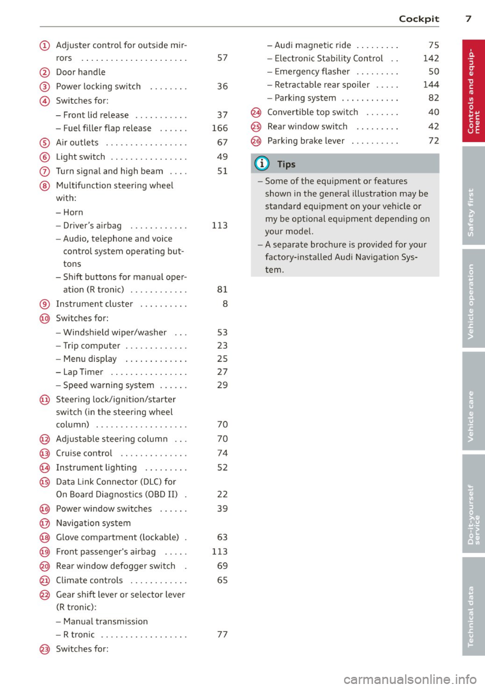 AUDI R8 SPYDER 2012 Owners Manual (!) Adjuster control for outside mir-rors .... ..... .......... .. .
@ Door handle
@ Power locking switch
© Switches for:
- Front lid release .......... .
- Fuel filler flap rele AUDI R8 SPYDER 2012 Owners Manual (!) Adjuster control for outside mir-rors .... ..... .......... .. .
@ Door handle
@ Power locking switch
© Switches for:
- Front lid release .......... .
- Fuel filler flap rele