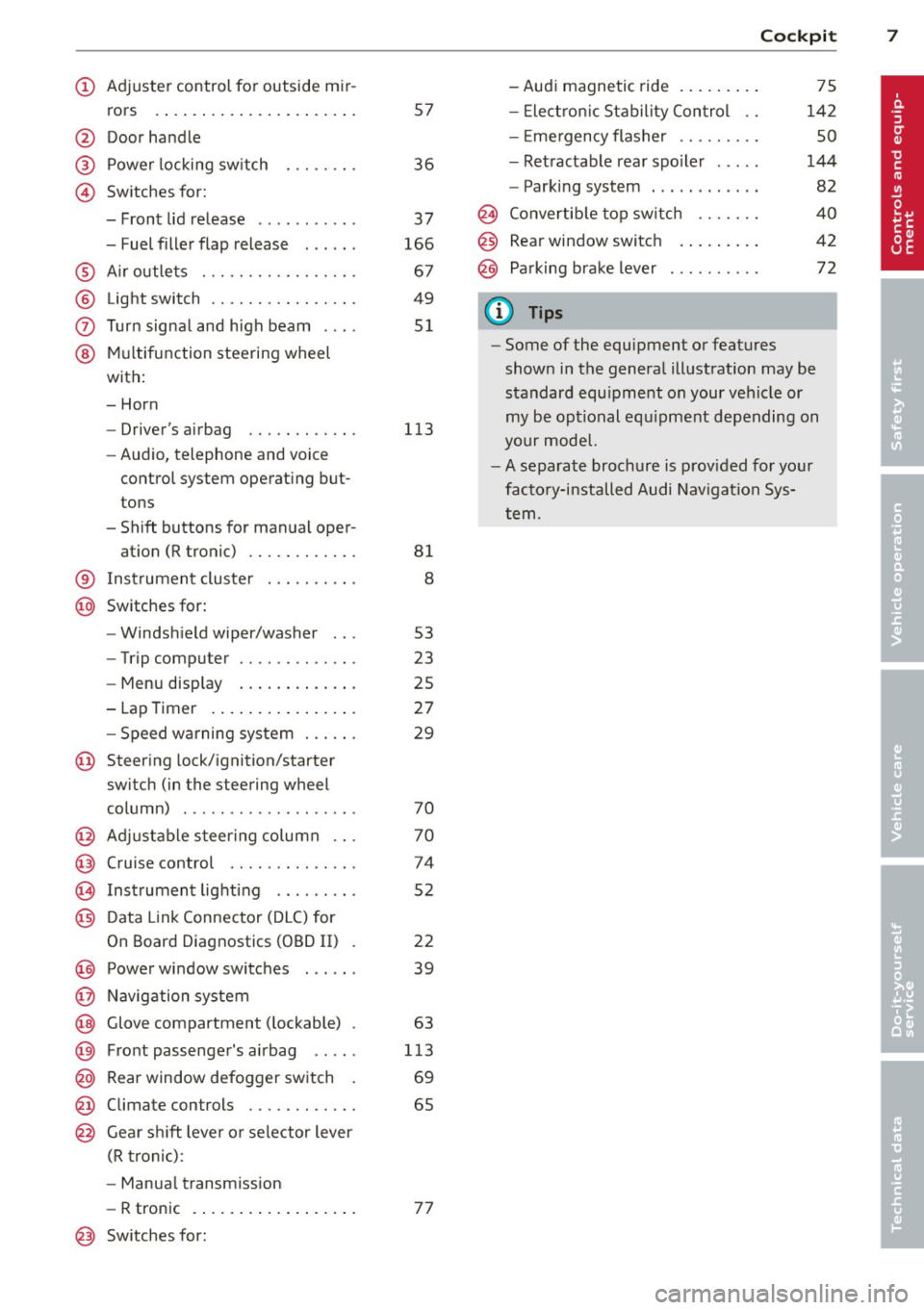 AUDI R8 SPYDER 2012  Owners Manual (!) Adjuster  control  for  outside  mir-rors  .... ..... .......... ..  . 
@ Door  handle 
@ Power locking  switch 
© Switches  for: 
- Front  lid  release  ..........  . 
- Fuel  filler  flap  rele