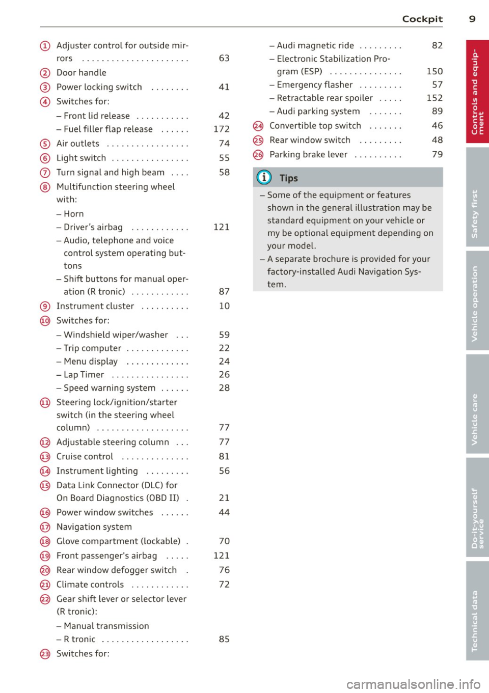 AUDI R8 SPYDER 2011  Owners Manual (!) Adjuste r control  for  outside  m ir-
rors  .... ..... ..... ... ... . . 
@ Door handle 
@ Power locking  sw itch 
© Switches  for: 
- Front  lid  release  .......... . 
- Fuel filler  flap  rel