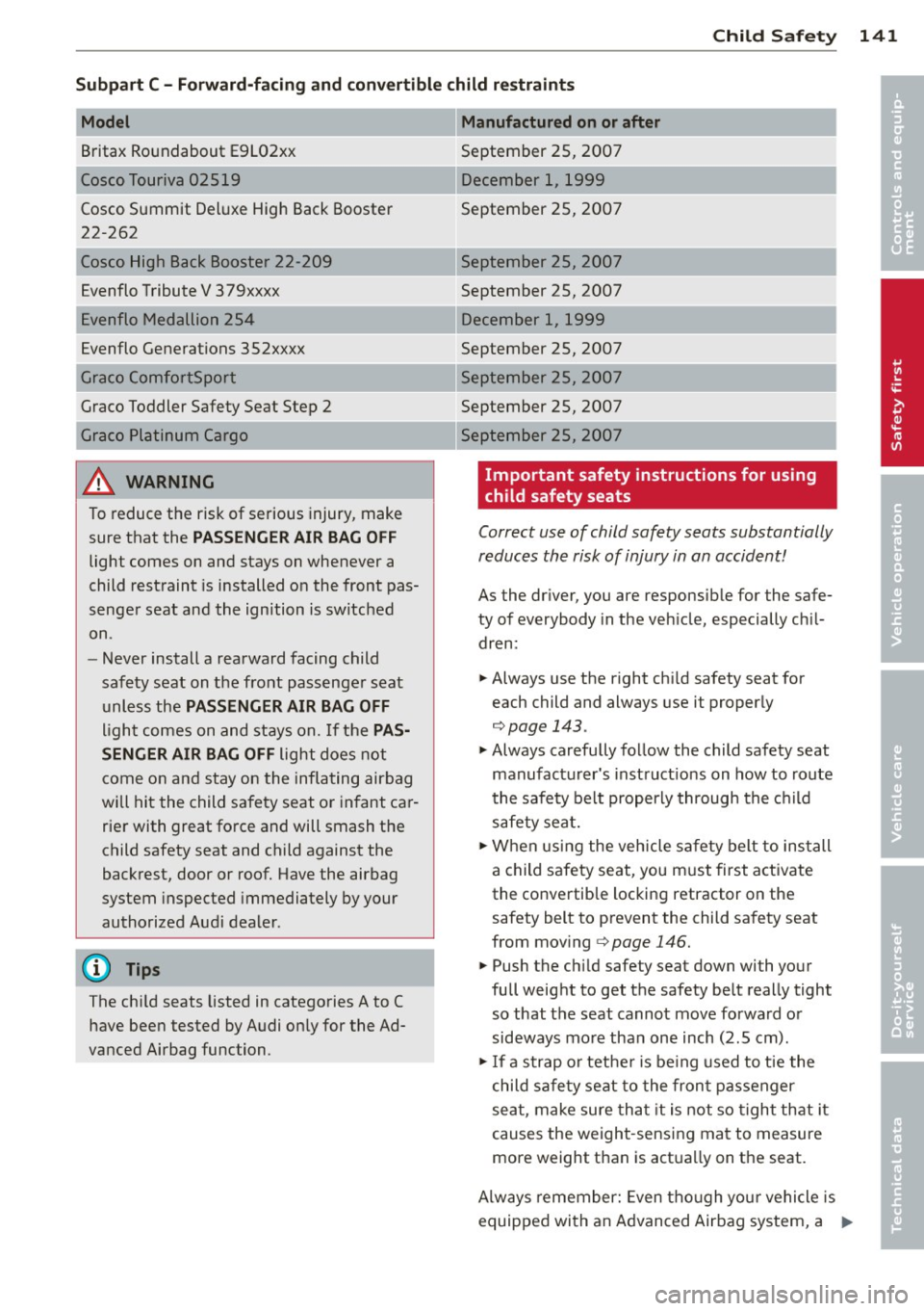 AUDI R8 SPYDER 2011 Owners Manual Child Safety 141
Subpart
C -Forward-facing and convertible child restraints
Model
Britax Roundabout E9L02xx
Cosco Touriva 02519
Cosco Summit Deluxe High Back Booster
22-262
Cosco High Ba AUDI R8 SPYDER 2011 Owners Manual Child Safety 141
Subpart
C -Forward-facing and convertible child restraints
Model
Britax Roundabout E9L02xx
Cosco Touriva 02519
Cosco Summit Deluxe High Back Booster
22-262
Cosco High Ba