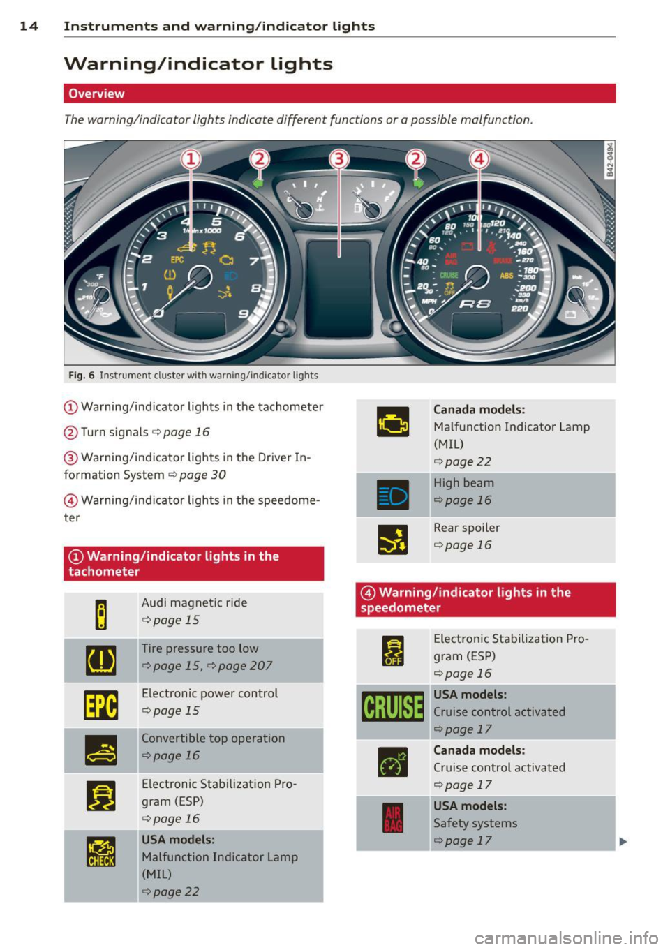 AUDI R8 SPYDER 2011 User Guide 14 Instruments and warning /indicator light s
Warning/indicator lights
Overview
The warning/indicator lights indicate different functions or a possible malfunction.
Fig. 6 Instrument AUDI R8 SPYDER 2011 User Guide 14 Instruments and warning /indicator light s
Warning/indicator lights
Overview
The warning/indicator lights indicate different functions or a possible malfunction.
Fig. 6 Instrument