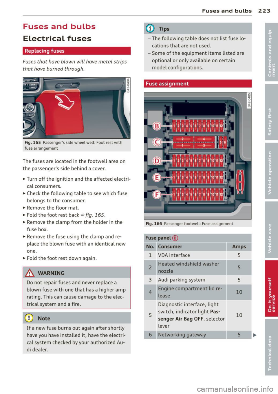AUDI R8 SPYDER 2011 Owners Manual Fuses and bulbs
Electrical fuses
Replacing fuses
Fuses that have blown will have metal strips
that have burned through.
Fig. 165 Passengers s ide wheel well: Foot rest with
fuse a AUDI R8 SPYDER 2011 Owners Manual Fuses and bulbs
Electrical fuses
Replacing fuses
Fuses that have blown will have metal strips
that have burned through.
Fig. 165 Passengers s ide wheel well: Foot rest with
fuse a