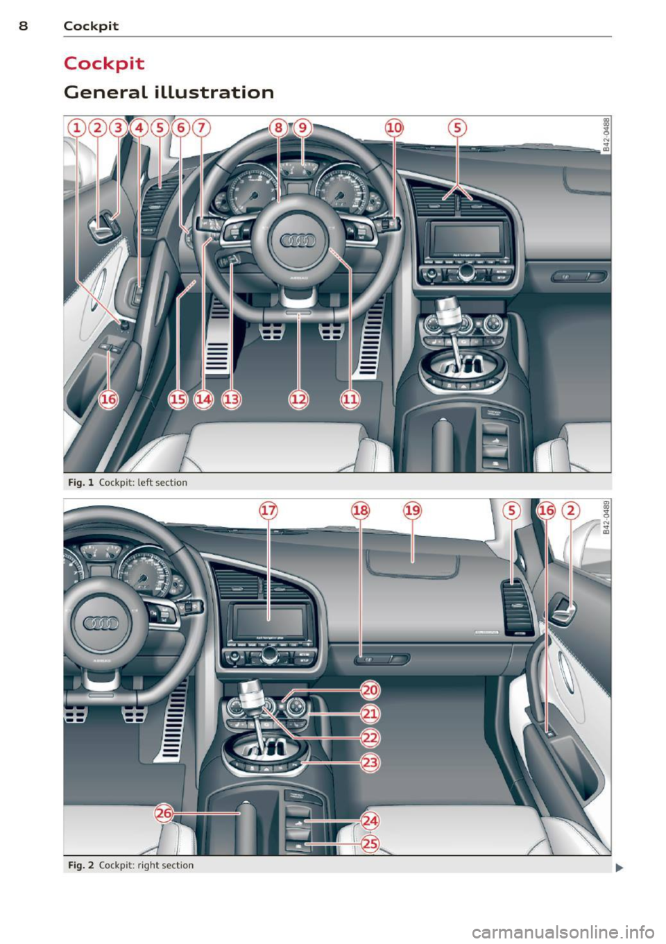 AUDI R8 SPYDER 2011 Owners Manual 8 Cockpit
Cockpit
General illustration
Fig. l Cockp it: left sect io n
Fig. 2 Cockp it : ri ght sect io n AUDI R8 SPYDER 2011 Owners Manual 8 Cockpit
Cockpit
General illustration
Fig. l Cockp it: left sect io n
Fig. 2 Cockp it : ri ght sect io n