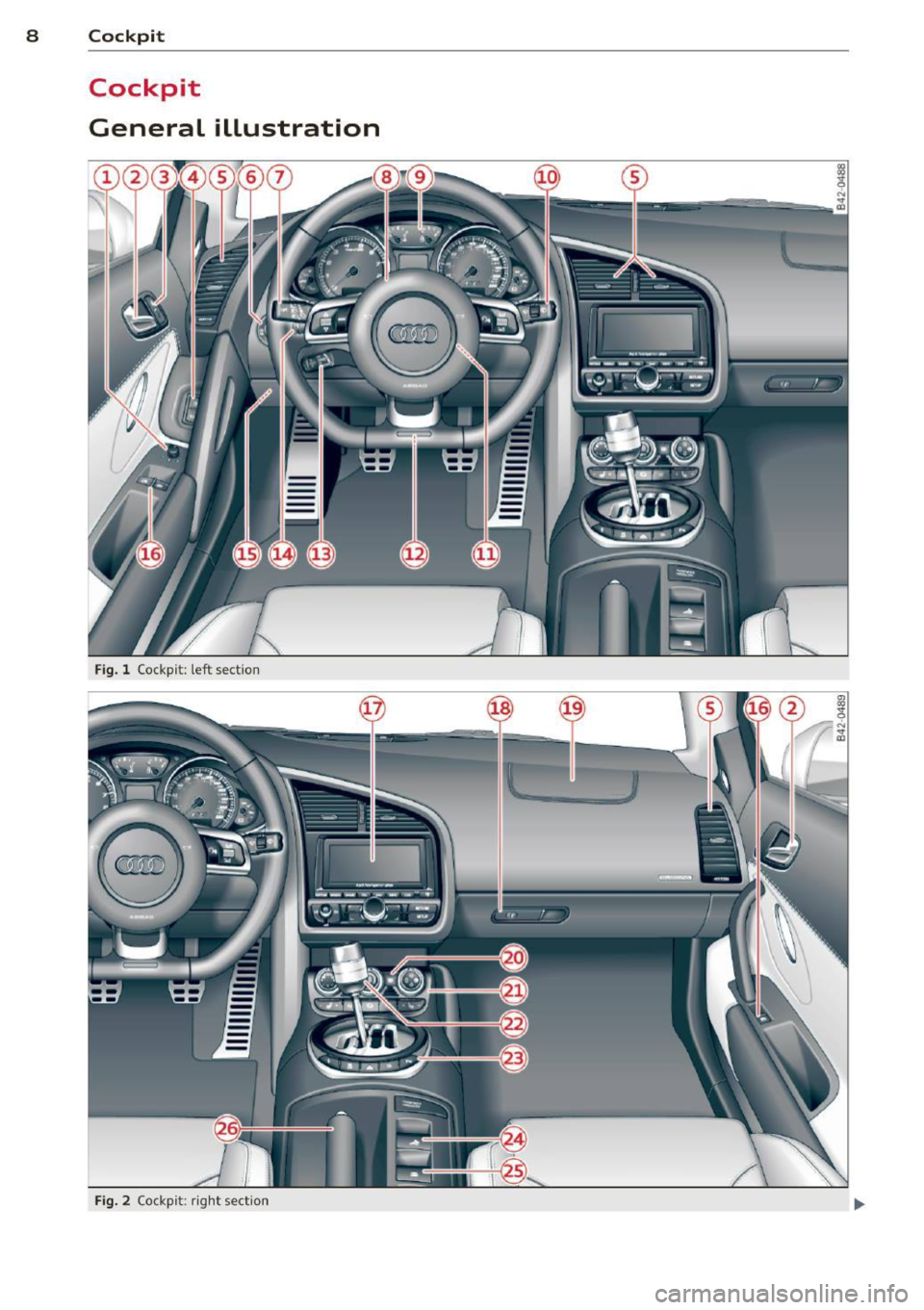 AUDI R8 SPYDER 2011  Owners Manual 8  Cockpit 
Cockpit 
General  illustration 
Fig. l Cockp it:  left  sect io n 
Fig. 2 Cockp it : ri ght  sect io n  