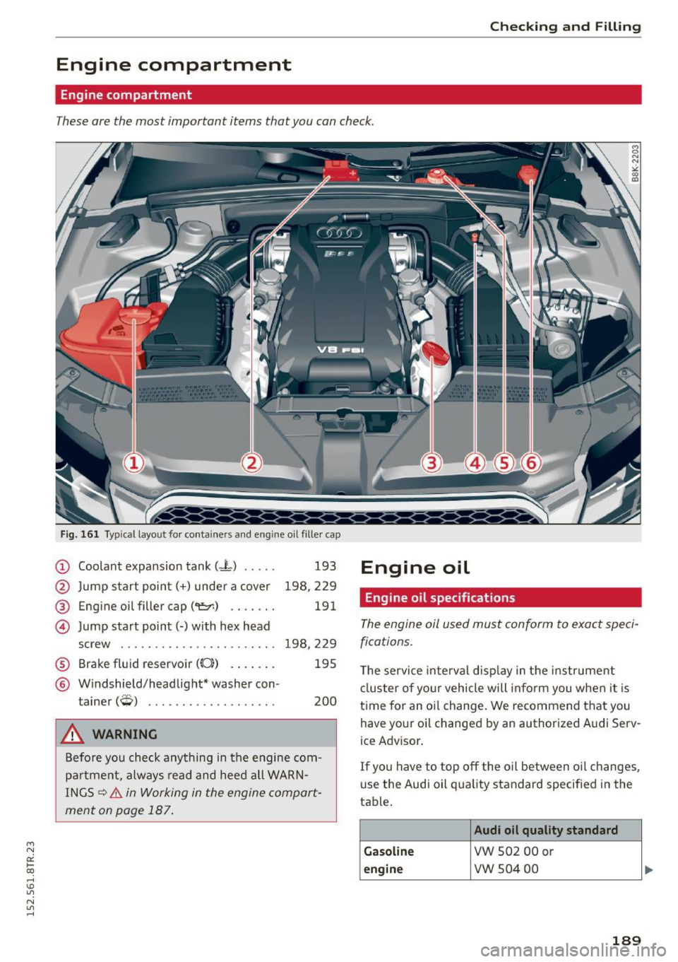 AUDI RS5 COUPE 2015  Owners Manual " N 
0:: I-­co 
rl I.O 
" N 
" rl 
Check in g  and  Fillin g 
Engine  compartment 
Engine  compartment 
These are the  most  important  items  that you  can check. 
Fig. 161 Typical  layout  for  