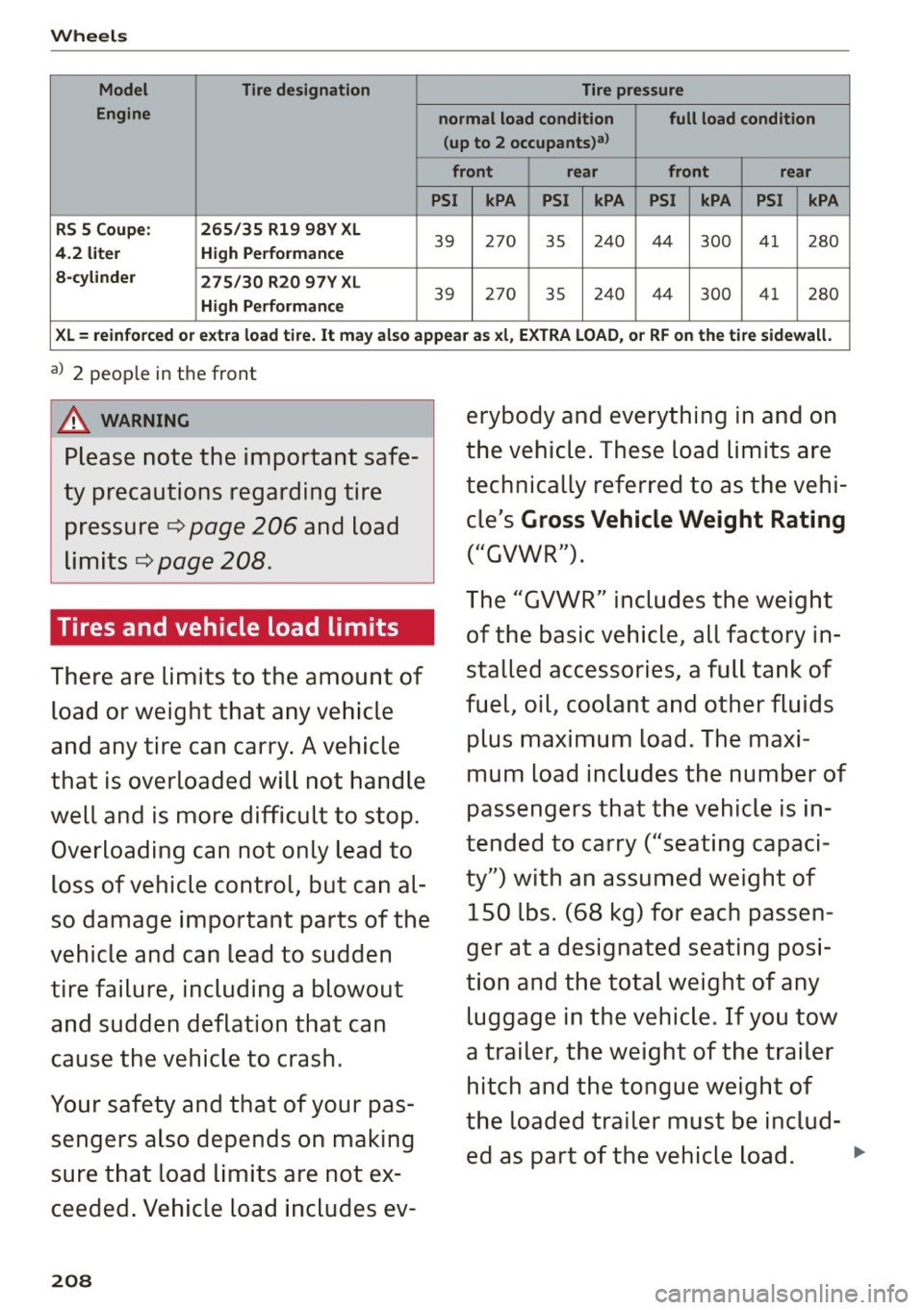 AUDI RS5 COUPE 2015 Repair Manual Wheels
Model Tire designation Tire pressure
Engine normal load condition full load condition
(up to 2 occupants)a l
front rear front rear
PSI kPA PSI kPA PSI kPA
PSI kPA
RS 5 C AUDI RS5 COUPE 2015 Repair Manual Wheels
Model Tire designation Tire pressure
Engine normal load condition full load condition
(up to 2 occupants)a l
front rear front rear
PSI kPA PSI kPA PSI kPA
PSI kPA
RS 5 C