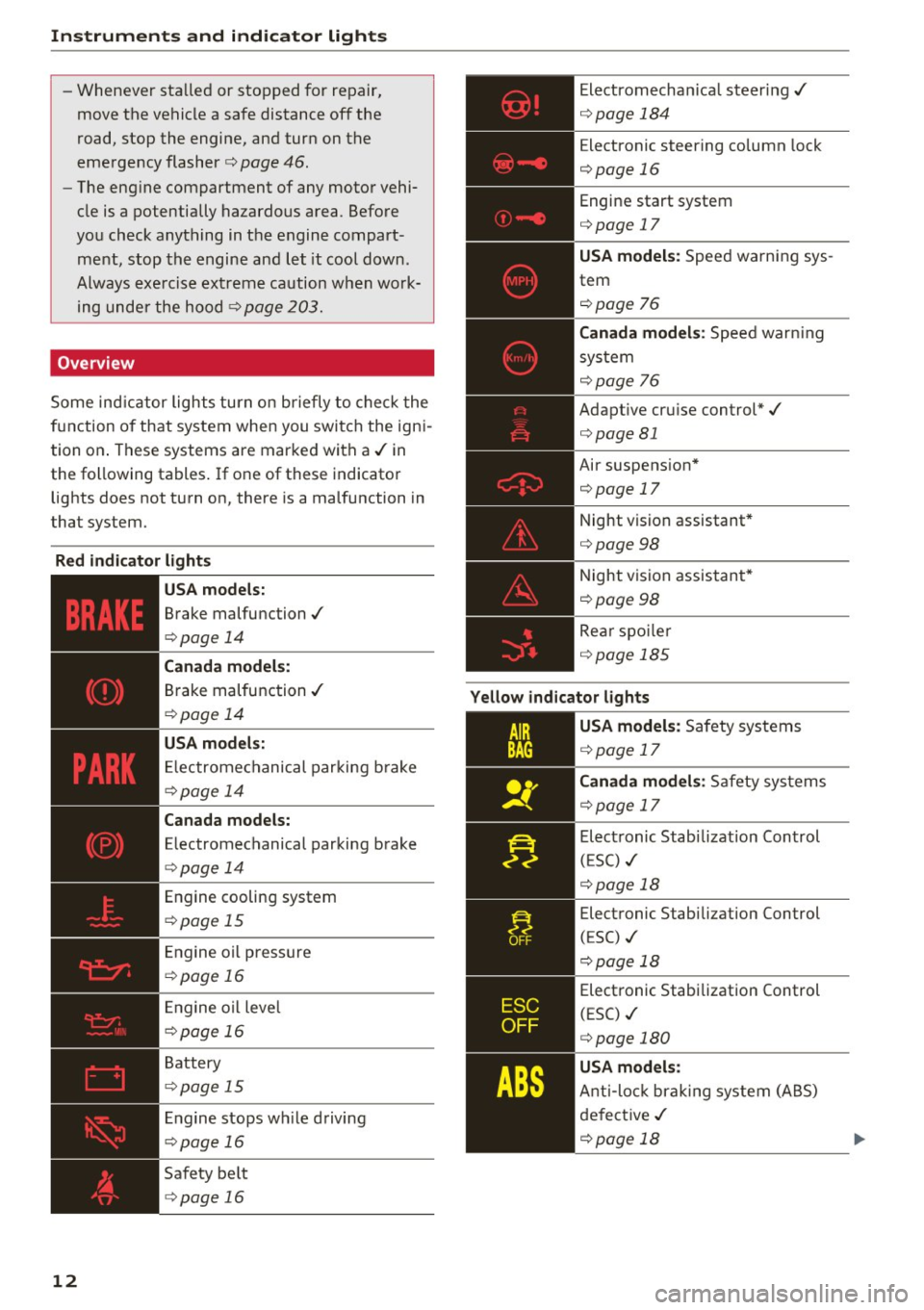 AUDI RS7 SPORTBACK 2016 Owners Manual Instruments and indicator lights
-Whenever stalled or stopped for repair,
move the vehicle a safe distance off the
road, stop the engine, and turn on the
emergency flasher
c> page AUDI RS7 SPORTBACK 2016 Owners Manual Instruments and indicator lights
-Whenever stalled or stopped for repair,
move the vehicle a safe distance off the
road, stop the engine, and turn on the
emergency flasher
c> page