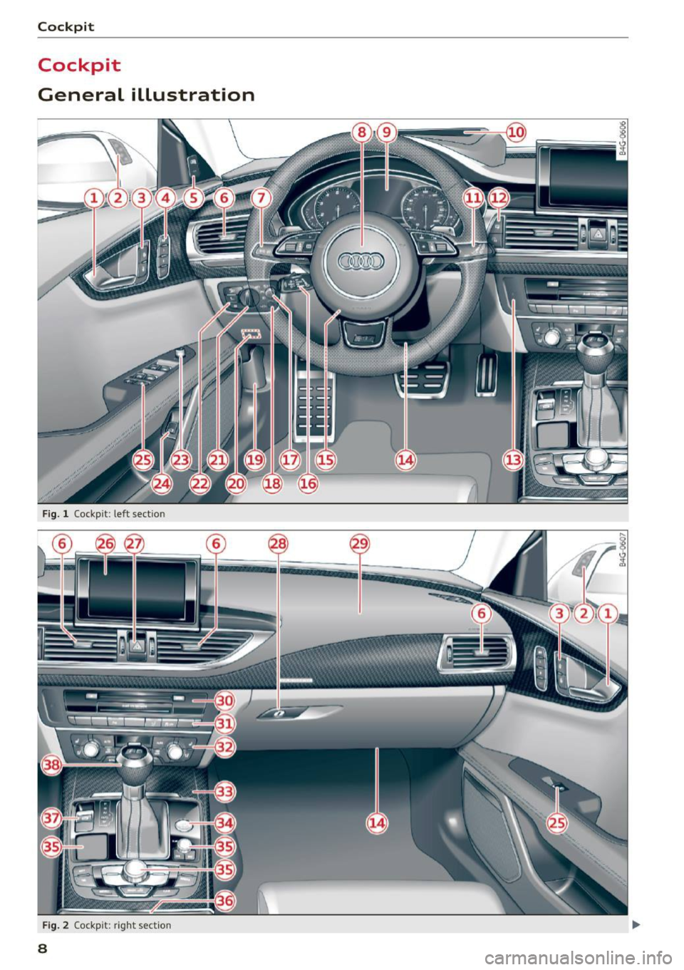 AUDI RS7 SPORTBACK 2016 Owners Manual Cockpit
Cockpit
General illustration
Fig. 1 Cockpit : left sectio n
Fig. 2 Cockpit : rig ht sec tion
8 AUDI RS7 SPORTBACK 2016 Owners Manual Cockpit
Cockpit
General illustration
Fig. 1 Cockpit : left sectio n
Fig. 2 Cockpit : rig ht sec tion
8
