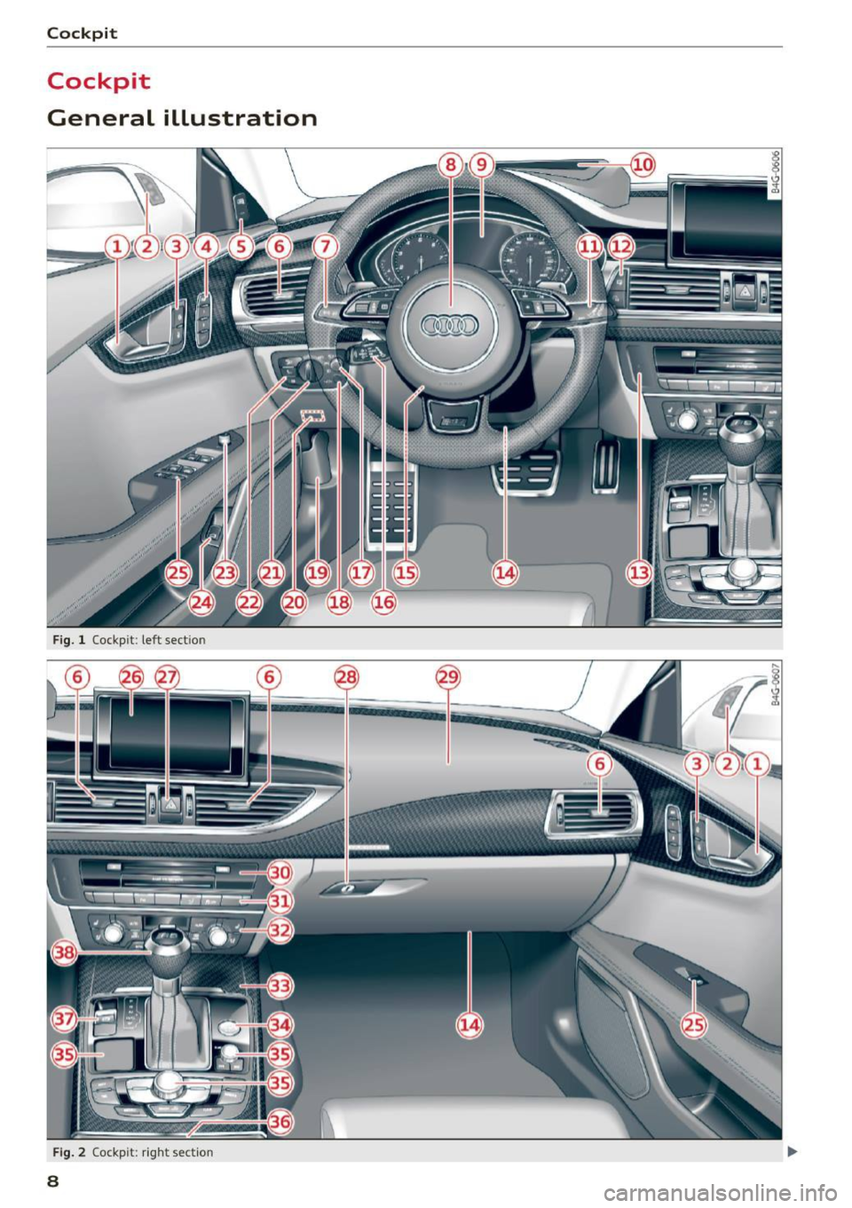 AUDI RS7 SPORTBACK 2016  Owners Manual Cockpit 
Cockpit 
General  illustration 
Fig.  1 Cockpit : left  sectio n 
Fig. 2 Cockpit : rig ht sec tion 
8  