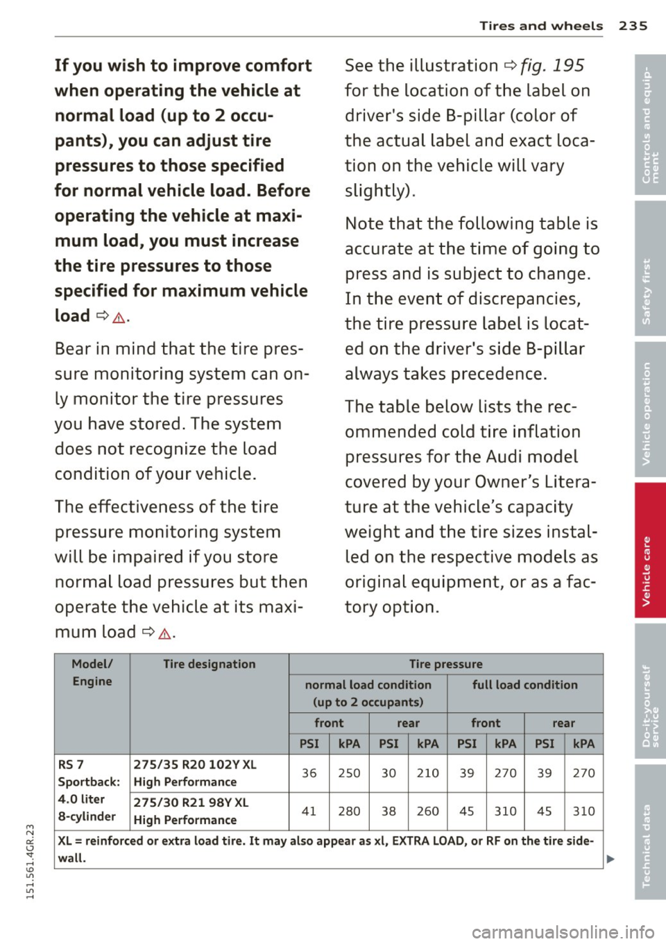 AUDI RS7 SPORTBACK 2015 Owners Manual Tires and wheels 235
If you wish to improve comfort
when operating the vehicle at
normal load (up to 2 occu
pants), you can adjust tire
pressures to those specified
for n AUDI RS7 SPORTBACK 2015 Owners Manual Tires and wheels 235
If you wish to improve comfort
when operating the vehicle at
normal load (up to 2 occu
pants), you can adjust tire
pressures to those specified
for n