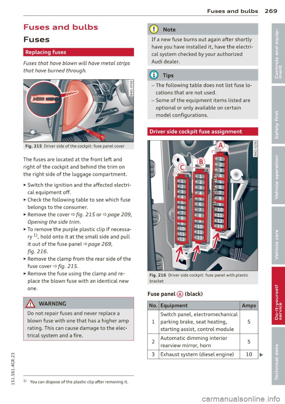 AUDI RS7 SPORTBACK 2015 Owners Manual " N
a:: I.J "". rl I.O
Fuses and bulbs
Fuses
Replacing fuses
Fuses that have blown will have metal strips
that have burned through.
Fig. 215 Dr iver side of the cockp it: fuse AUDI RS7 SPORTBACK 2015 Owners Manual " N
a:: I.J "". rl I.O
Fuses and bulbs
Fuses
Replacing fuses
Fuses that have blown will have metal strips
that have burned through.
Fig. 215 Dr iver side of the cockp it: fuse