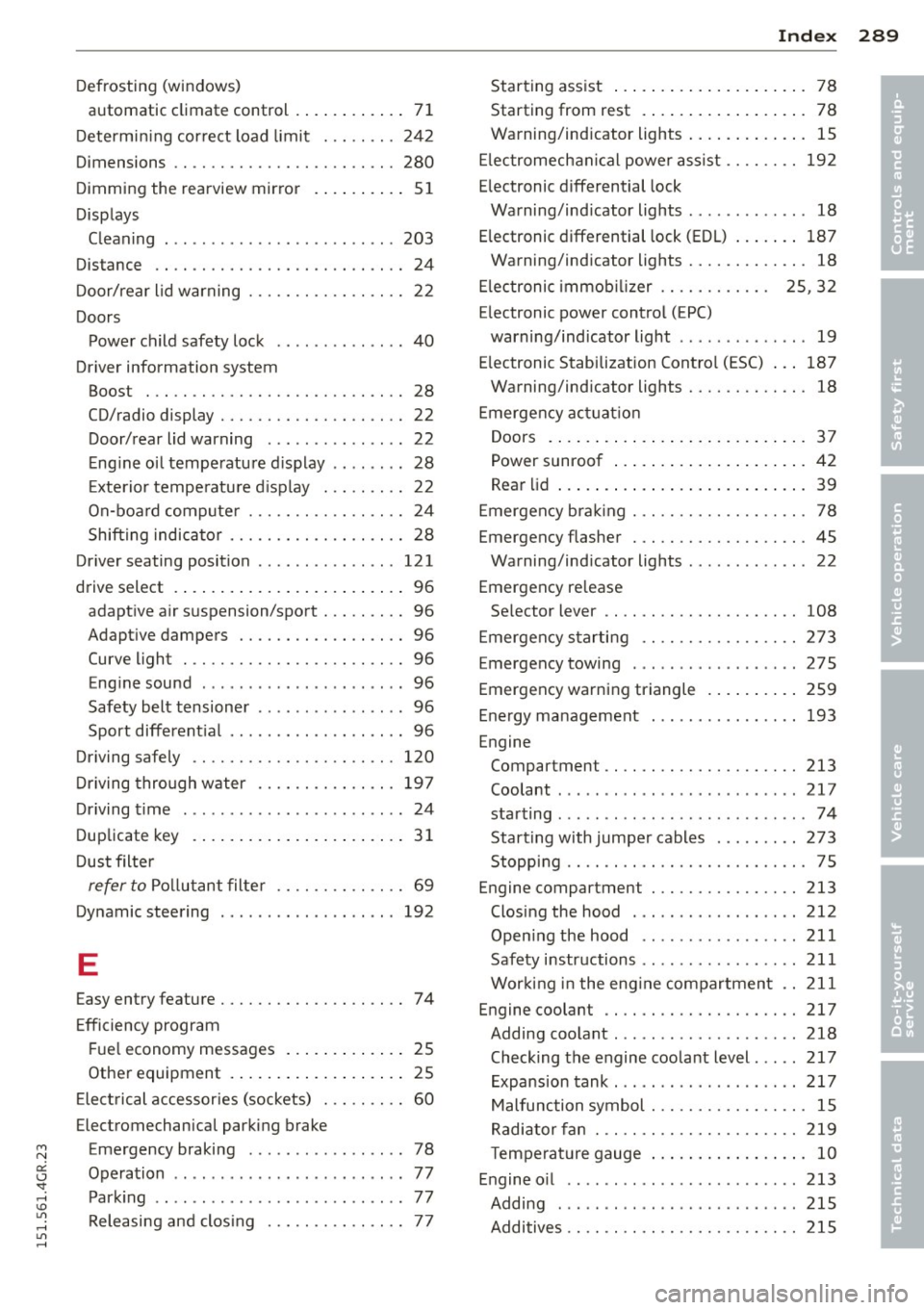 AUDI RS7 SPORTBACK 2015  Owners Manual M N 
0:: <.J SI: ,...., \!) 1.11 ,...., 1.11 ,...., 
Defrosting  (windows) 
automatic  climate  control  . ... .. .. .. .. 
71 
Determi ning cor rect load  limit  . .. .. .. . 242 
Dimensions  .. .