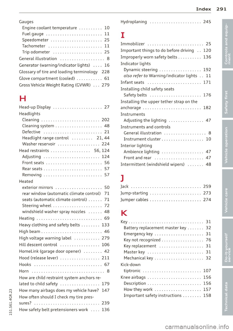 AUDI RS7 SPORTBACK 2015  Owners Manual Gauges Engin e coolant  temperature  . ... .. .. ..  10 
Fue l gauge  . . . . .  . . . . . .  . . .  . .  . .  . .  . .  . .  11 
Speedometer  . . . . . . . . . . . .  . . . .  . .  . . . .  25 
Tacho