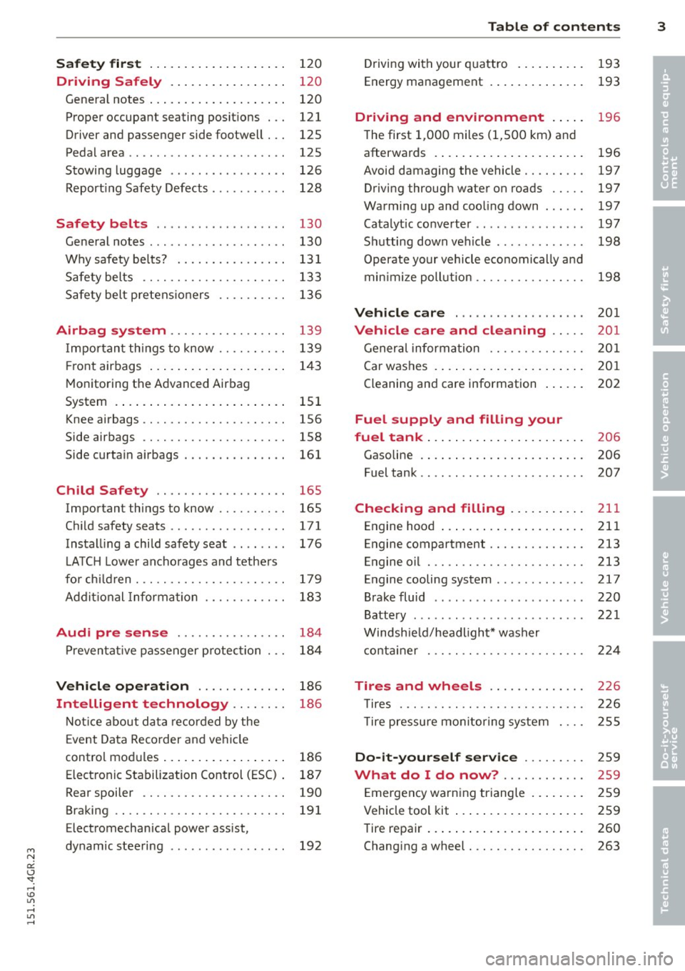 AUDI RS7 SPORTBACK 2015  Owners Manual M N 
0:: <.J SI: ,...., \!) ..,., 
,...., ..,., ,...., 
Safet y fir st  . . . . .  . . . .  . . .  . .  . .  . .  . . 120 
Driving  Safely  . .  . . . .  . . .  . .  . .  . .  . . 120 
General  notes