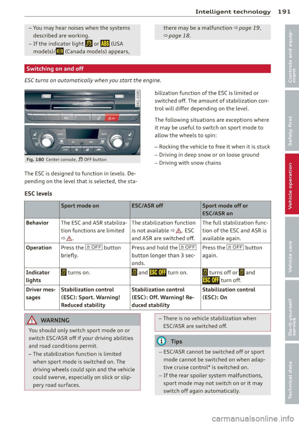 AUDI RS7 SPORTBACK 2014  Owners Manual -You may  hear  noises  when  the  systems 
described  are  working. 
- If  the  indicator  ligh t 
DJ or flB (USA 
models) @ (Canada  models)  appears, 
Switching  on  and  off 
Intelligen t technolo