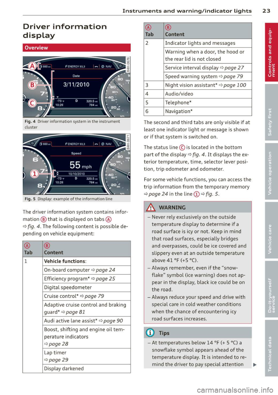 AUDI RS7 SPORTBACK 2014 Owners Manual Instrument s and warning /indicator lights 23
Driver information
display
Overview
Fig. 4 Driver info rmation system in the instrument
cluster
Fig . 5 Display: example of the informa AUDI RS7 SPORTBACK 2014 Owners Manual Instrument s and warning /indicator lights 23
Driver information
display
Overview
Fig. 4 Driver info rmation system in the instrument
cluster
Fig . 5 Display: example of the informa