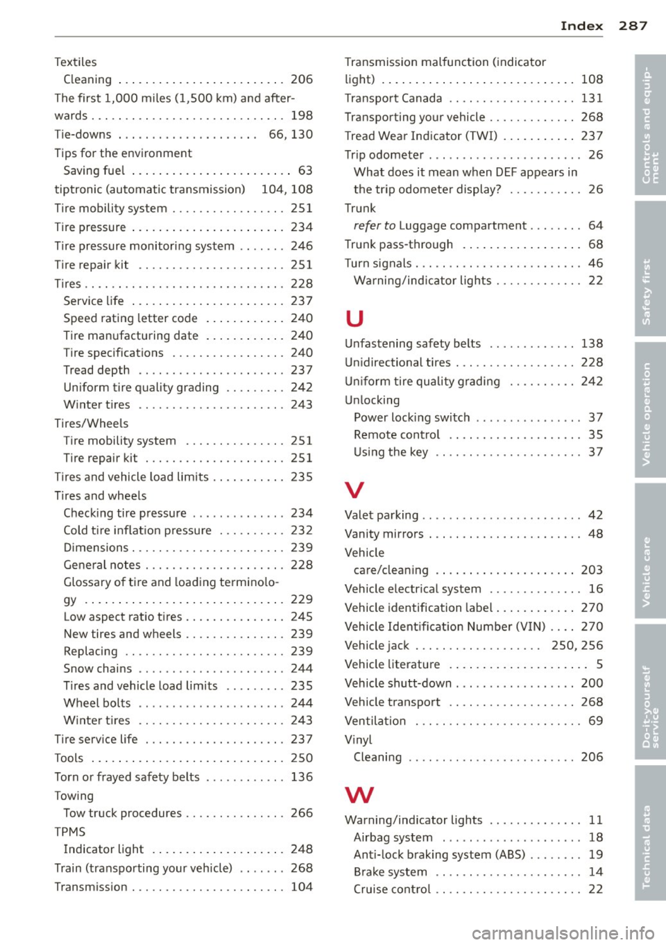 AUDI RS7 SPORTBACK 2014 Owners Manual Textiles Cleaning ... ..... ..... ... .. .. .. ... 206
The first 1,000 miles (1 ,500 km) and after-
wards . .. .. .. .... ........... .. .. ... 198
T ie-downs . . . . . . . . . . . . . AUDI RS7 SPORTBACK 2014 Owners Manual Textiles Cleaning ... ..... ..... ... .. .. .. ... 206
The first 1,000 miles (1 ,500 km) and after-
wards . .. .. .. .... ........... .. .. ... 198
T ie-downs . . . . . . . . . . . . .