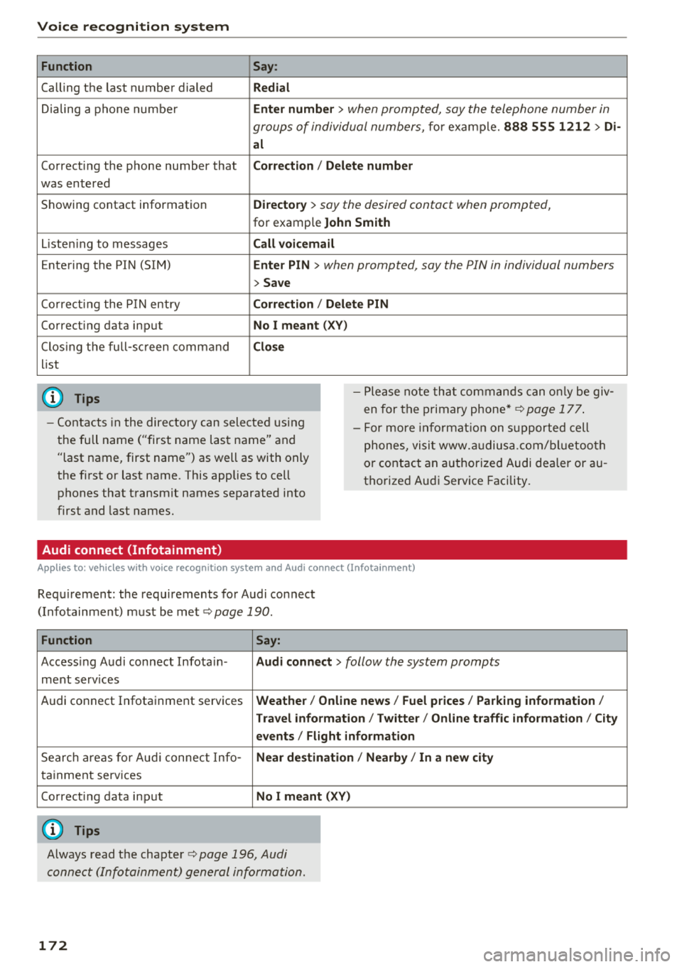AUDI S3 SEDAN 2018 Owners Manual Voice recognition s ystem
Function
Calling the last number dialed
Dialing a phone numbe r
Correcting the phone number that
was entered
Showing contact information
L isten ing t AUDI S3 SEDAN 2018 Owners Manual Voice recognition s ystem
Function
Calling the last number dialed
Dialing a phone numbe r
Correcting the phone number that
was entered
Showing contact information
L isten ing t