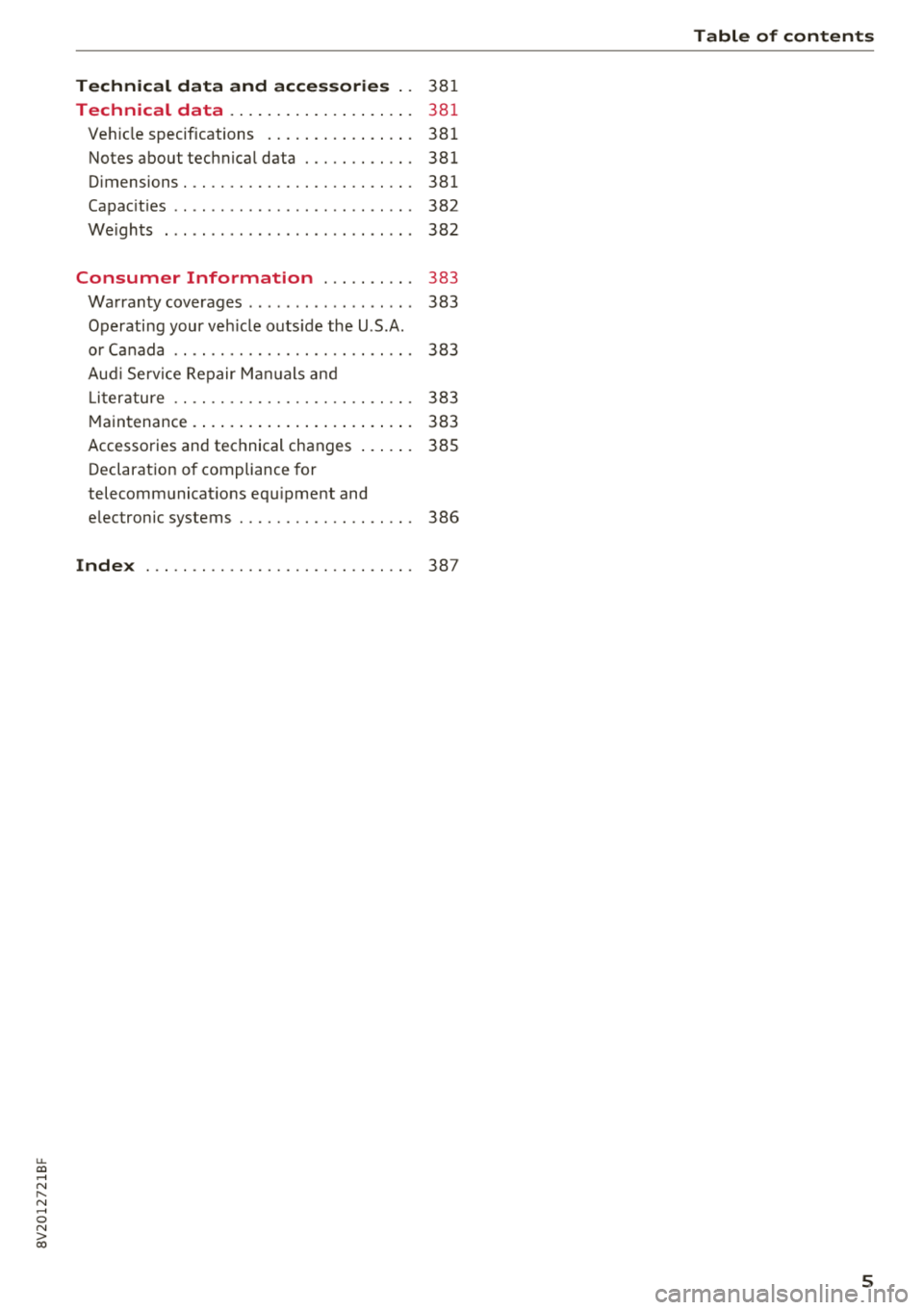 AUDI S3 SEDAN 2018 Owners Manual u. 00 .-< N l N .-< 0 N > 00
Technical data and accessories . . 38 1
Technical data . . . . . . . . . . . . . . . . . . . . 381
Ve hicle specifications . . . . . . . . . . . . . AUDI S3 SEDAN 2018 Owners Manual u. 00 .-< N l N .-< 0 N > 00
Technical data and accessories . . 38 1
Technical data . . . . . . . . . . . . . . . . . . . . 381
Ve hicle specifications . . . . . . . . . . . . .