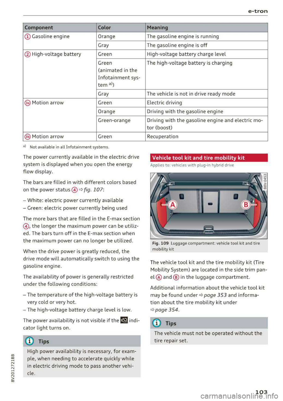 AUDI S3 SEDAN 2017 Owners Manual a, a, ..... N
" N ..... 0 N > 00
Component Color
@Gasoline engine Orange
Gray
@ High-voltage battery Green Green
(animated in the
Infotainment sys -
tern
a))
Gray
(§) Motion arrow AUDI S3 SEDAN 2017 Owners Manual a, a, ..... N
" N ..... 0 N > 00
Component Color
@Gasoline engine Orange
Gray
@ High-voltage battery Green Green
(animated in the
Infotainment sys -
tern
a))
Gray
(§) Motion arrow