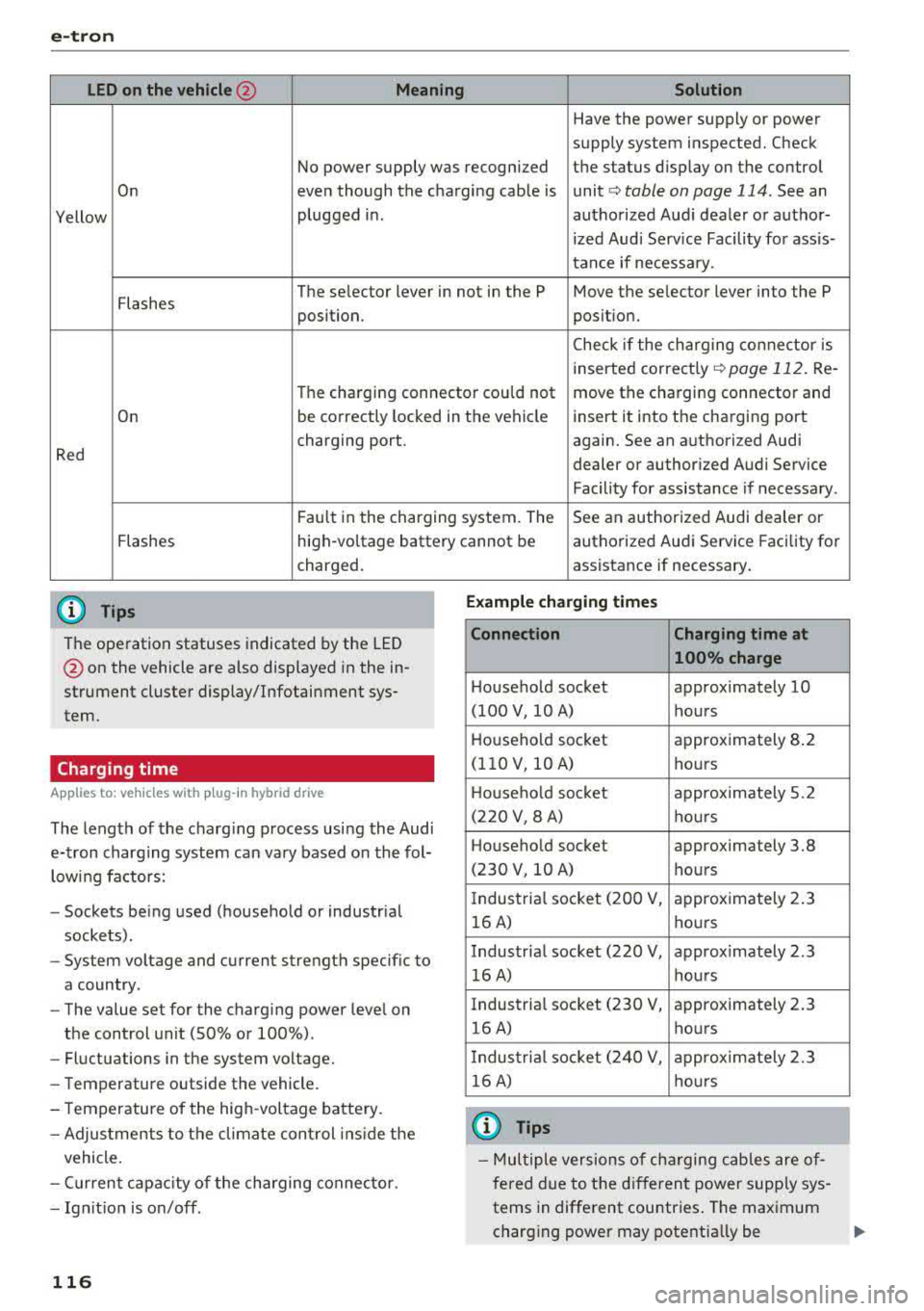 AUDI S3 SEDAN 2017 Owners Manual e-tron
LED on the vehicle@ Meaning Solution
Have the power supply or power
supply system inspected. Check
No power supply was recognized the status d isplay on the control
On eve AUDI S3 SEDAN 2017 Owners Manual e-tron
LED on the vehicle@ Meaning Solution
Have the power supply or power
supply system inspected. Check
No power supply was recognized the status d isplay on the control
On eve