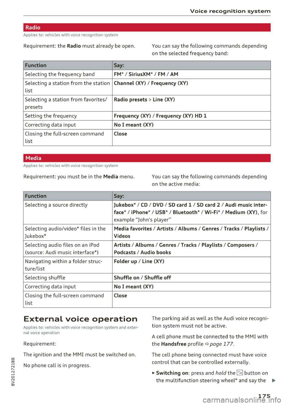 AUDI S3 SEDAN 2017 Owners Manual CXl CXl .... N r--N .... 0 N > 00
Voice recognition system
Radio
Applies to: vehicles with voice recognition system
Requ ireme nt: the Radio must a lready be open. You can say the AUDI S3 SEDAN 2017 Owners Manual CXl CXl .... N r--N .... 0 N > 00
Voice recognition system
Radio
Applies to: vehicles with voice recognition system
Requ ireme nt: the Radio must a lready be open. You can say the