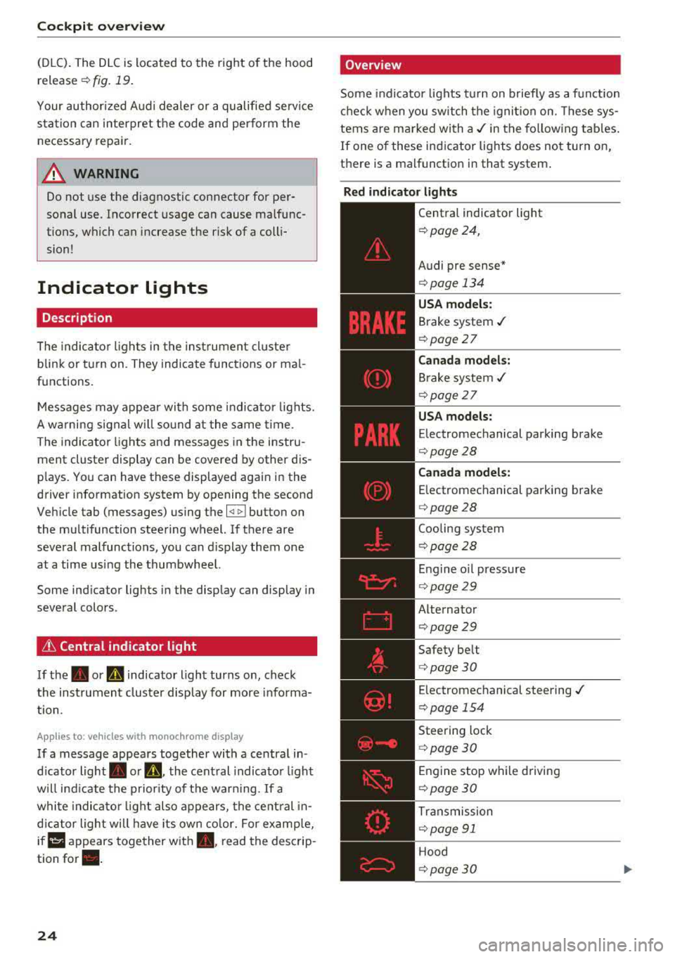 AUDI S3 SEDAN 2017 Owners Manual Cockpit over view
(D LC). The DLC is located to the rig ht o f the hood
release
¢ fig. 19 .
Your author ized Audi dealer or a qualified service
s ta tion can interpret the cod AUDI S3 SEDAN 2017 Owners Manual Cockpit over view
(D LC). The DLC is located to the rig ht o f the hood
release
¢ fig. 19 .
Your author ized Audi dealer or a qualified service
s ta tion can interpret the cod
