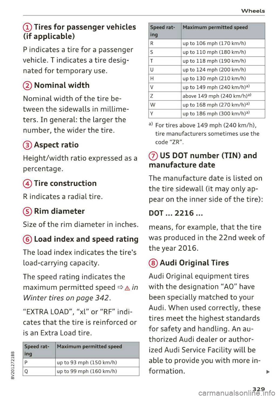 AUDI S3 SEDAN 2017 Owners Manual CXl CXl .... N ,.__
N .... 0 N > 00
(D Tires for passenger vehicles
(if applicable)
P indicat es a tir e for a p asse ng er
vehi cle. T indi cates a tire de sigÂ
nated for tempor ary us AUDI S3 SEDAN 2017 Owners Manual CXl CXl .... N ,.__
N .... 0 N > 00
(D Tires for passenger vehicles
(if applicable)
P indicat es a tir e for a p asse ng er
vehi cle. T indi cates a tire de sigÂ
nated for tempor ary us