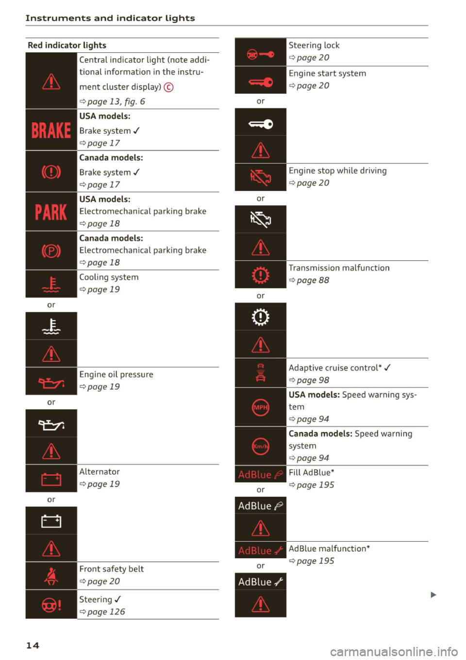 AUDI S3 SEDAN 2015 User Guide Instruments and indicator lights
Red indicator light s
or
or
or
14
Central indicator light (note addi-
tional informat ion in the instru-
ment cluster display) ©
<=>page 13, fig AUDI S3 SEDAN 2015 User Guide Instruments and indicator lights
Red indicator light s
or
or
or
14
Central indicator light (note addi-
tional informat ion in the instru-
ment cluster display) ©
<=>page 13, fig