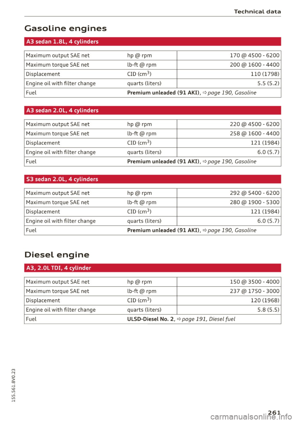 AUDI S3 SEDAN 2015 Owners Manual M N
0 > co ,...., \!) 1.11
1.11
1.11
,....,
Gasoline engines
A3 sedan l.8L, 4 cylinders
Maximum output SAE net
Maximum torque SAE net
Displacement
Eng ine oil with filter change AUDI S3 SEDAN 2015 Owners Manual M N
0 > co ,...., \!) 1.11
1.11
1.11
,....,
Gasoline engines
A3 sedan l.8L, 4 cylinders
Maximum output SAE net
Maximum torque SAE net
Displacement
Eng ine oil with filter change