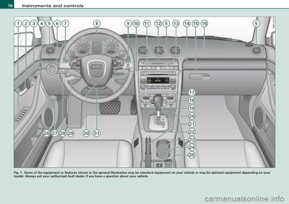 AUDI S4 CABRIOLET 2009 User Guide Instruments and controls
Fig. 1 Some of the equipment or features shown in the general illustration may be standard equipment on your vehicle or may be optional equipment depen AUDI S4 CABRIOLET 2009 User Guide Instruments and controls
Fig. 1 Some of the equipment or features shown in the general illustration may be standard equipment on your vehicle or may be optional equipment depen