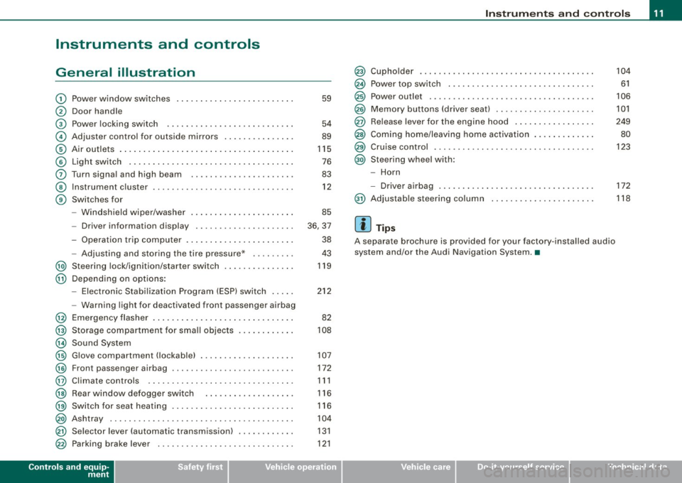 AUDI S4 CABRIOLET 2009 User Guide Instruments and controls
General illustration
G)
0
©
©
©
©
0
©
G)
Power window switches
Door handle
Power locking switch . ..... .. .... .... .... ...... .
Adjuster contro AUDI S4 CABRIOLET 2009 User Guide Instruments and controls
General illustration
G)
0
©
©
©
©
0
©
G)
Power window switches
Door handle
Power locking switch . ..... .. .... .... .... ...... .
Adjuster contro