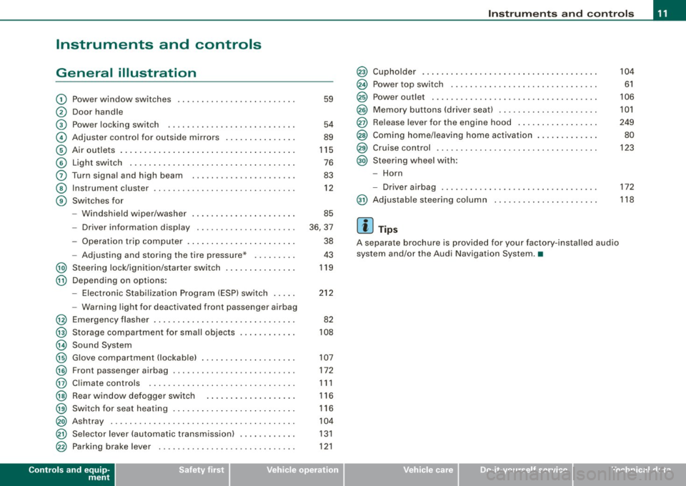 AUDI S4 CABRIOLET 2009  Owners Manual Instruments  and  controls 
General  illustration 
G) 
0 
© 
© 
© 
© 
0 
© 
G) 
Power  window  switches 
Door  handle 
Power locking  switch  . ..... .. .... .... .... ......  . 
Adjuster  contro