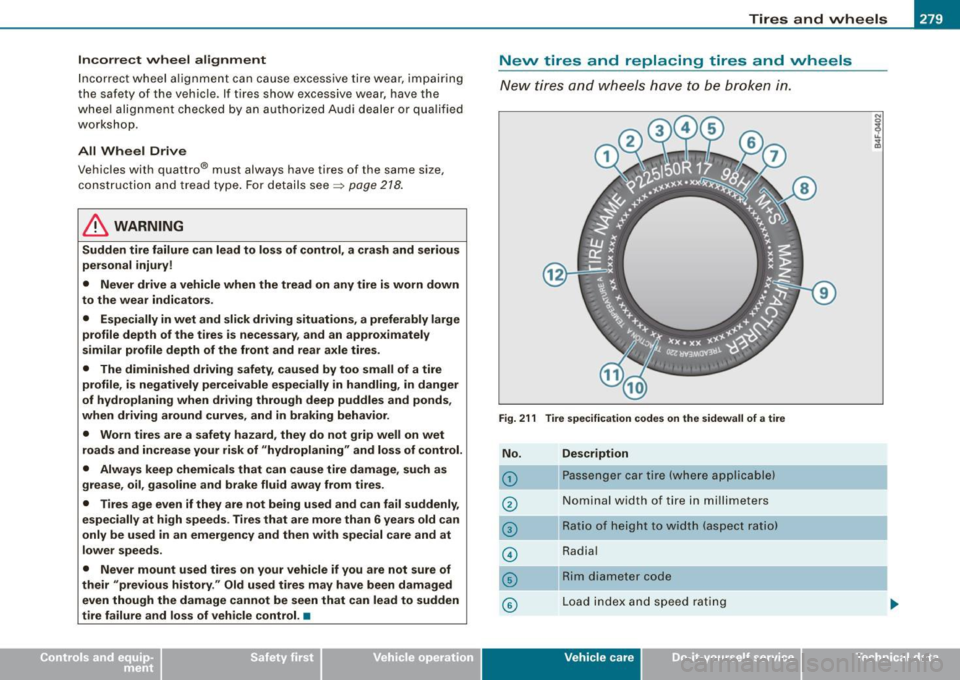 AUDI S4 CABRIOLET 2009  Owners Manual __________________________________________________ T_ ir_e _ s_ a_ n _ d_ w_ h_ e_ e_ls  _ _____,ffllll 
In correct  wheel  alignment 
Inc orrect  wheel  alignment  can  cause  excessive  tire  wea r,