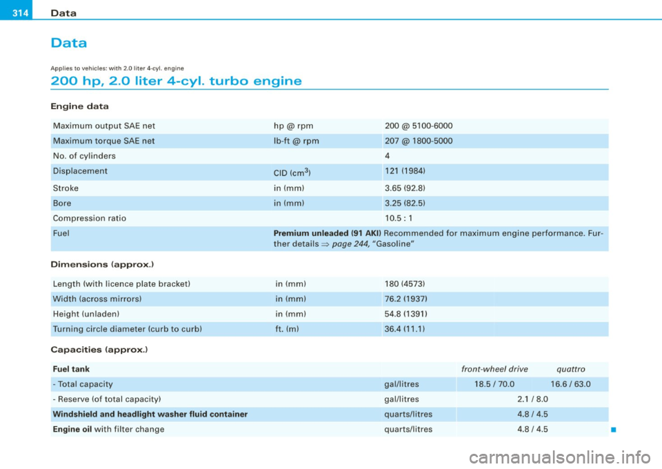 AUDI S4 CABRIOLET 2009 Owners Manual llftl __ D_a_ t_ a ___________________________________________________ _
Data
Applies to vehi cles : w ith 2.0 lite r 4-cyl. engi ne
200 hp, 2.0 liter 4-cyl. turbo engine
En gin e da AUDI S4 CABRIOLET 2009 Owners Manual llftl __ D_a_ t_ a ___________________________________________________ _
Data
Applies to vehi cles : w ith 2.0 lite r 4-cyl. engi ne
200 hp, 2.0 liter 4-cyl. turbo engine
En gin e da