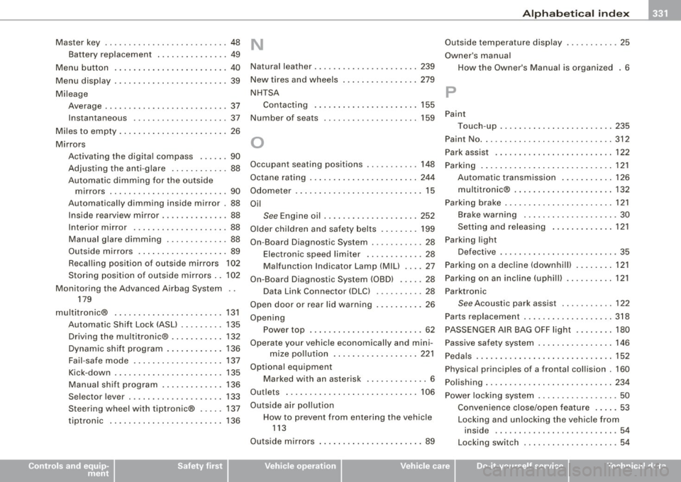 AUDI S4 CABRIOLET 2009 Workshop Manual Alph ab eti ca l ind ex -
-------------=----
Master key ........ .... . .... .. .. .... . 48
Battery replacement . .... .... ...... 49
Menu button ... .. ...... .... ...... ... 40
Menu d AUDI S4 CABRIOLET 2009 Workshop Manual Alph ab eti ca l ind ex -
-------------=----
Master key ........ .... . .... .. .. .... . 48
Battery replacement . .... .... ...... 49
Menu button ... .. ...... .... ...... ... 40
Menu d