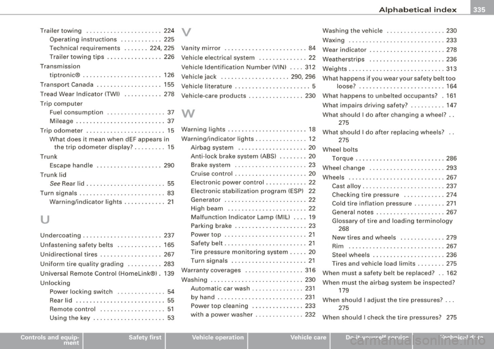 AUDI S4 CABRIOLET 2009 Repair Manual Alph ab eti ca l ind ex -____________ _,_ __ _
Trailer towing .. ... .... ..... .. .. ... . 224
Operating instructions ....... .... . 225
Technical requirements ....... 224 , 225
Trailer AUDI S4 CABRIOLET 2009 Repair Manual Alph ab eti ca l ind ex -____________ _,_ __ _
Trailer towing .. ... .... ..... .. .. ... . 224
Operating instructions ....... .... . 225
Technical requirements ....... 224 , 225
Trailer