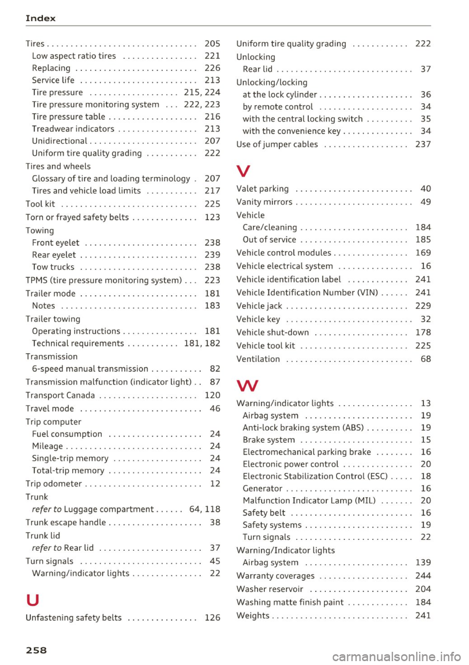 AUDI S5 COUPE 2016  Owners Manual Index 
Tires....... ... .................. ... .  205 
Low  aspect  ratio  tires  .  . . . . .  . . .  . .  . .  . . .  221 
Replacing  . .  . .  . .  . . .  . . .  . . . .  . . .  . .  . .  . .  .  2