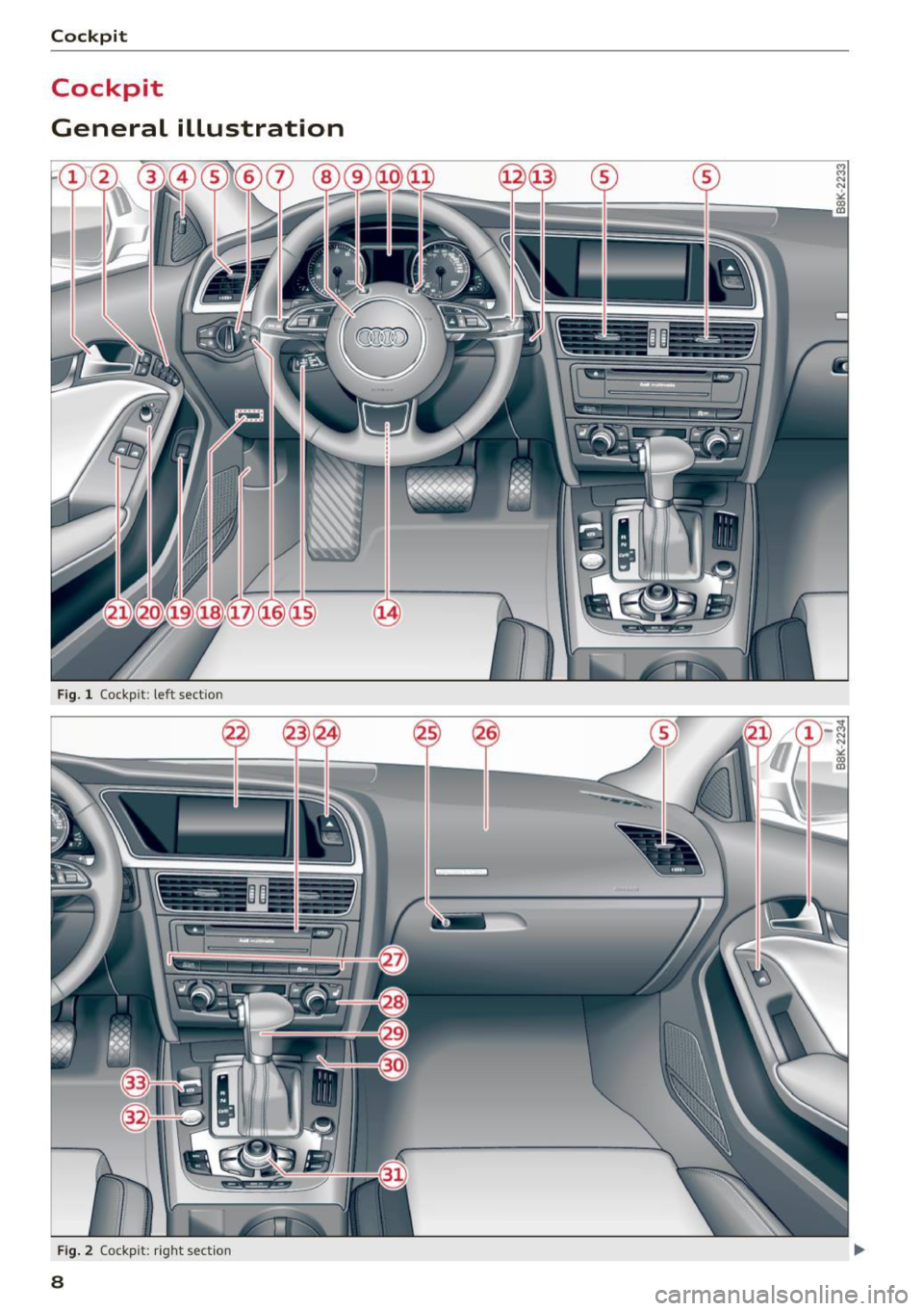 AUDI S5 COUPE 2016 Owners Manual Cockpit
Cockpit
General illustration
Fig. 1 Cockpit : left sectio n
Fig. 2 Cockpit : rig ht sec tion
8 AUDI S5 COUPE 2016 Owners Manual Cockpit
Cockpit
General illustration
Fig. 1 Cockpit : left sectio n
Fig. 2 Cockpit : rig ht sec tion
8