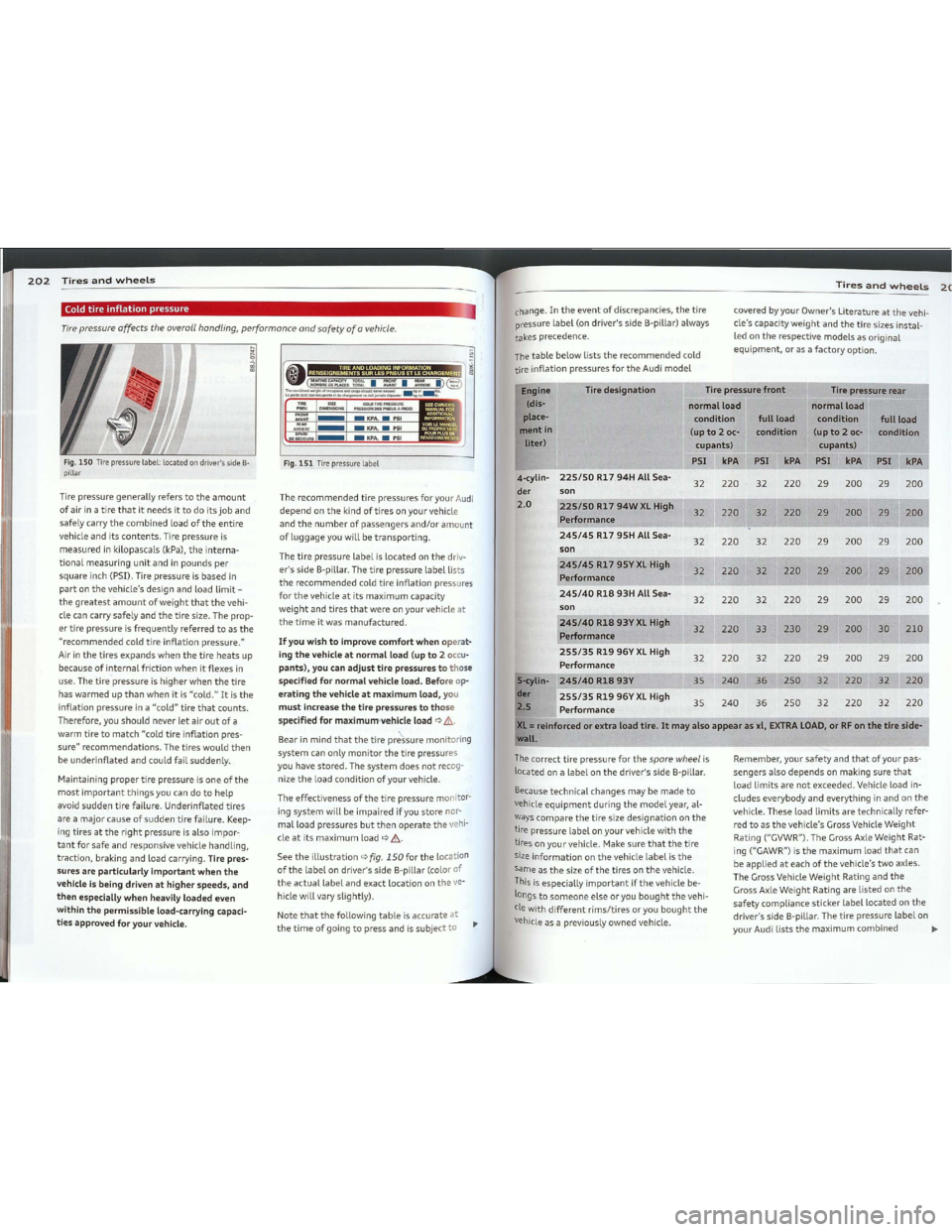 AUDI TT 2012 Manual PDF Downloaded from www.Manualslib.com manuals search engine Remember,yoursafetyandthatofyourpas­
sengersalsodependsonmakingsurethat
load limitsarenotexceeded.Vehicle loadin­
cludeseverybodyandeverythin