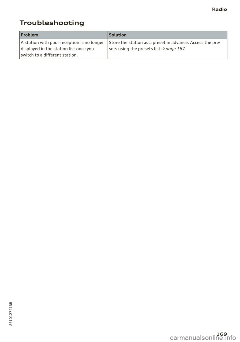 AUDI TT COUPE 2020 Manual PDF 851012721BB
Radio
Troubleshooting
A station with poor reception is no longer
displayed in the station list once you
switch to a different station.
Store the station as a preset in advance. AUDI TT COUPE 2020 Manual PDF 851012721BB
Radio
Troubleshooting
A station with poor reception is no longer
displayed in the station list once you
switch to a different station.
Store the station as a preset in advance.