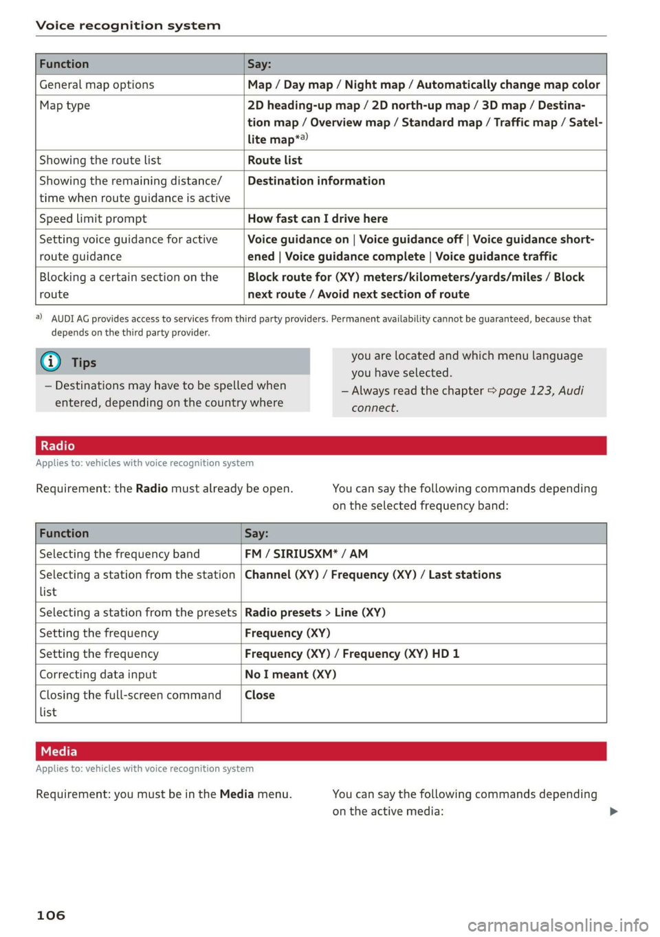 AUDI TT COUPE 2019 Owners Manual Voicerecognitionsystem
FunctionSay:
GeneralmapoptionsMap/Daymap/Nightmap/Automaticallychangemapcolor
Maptype2Dheading-upmap/2Dnorth-upmap/3Dmap/Destina-
tionmap/Overviewmap/Standardmap/Traffic AUDI TT COUPE 2019 Owners Manual Voicerecognitionsystem
FunctionSay:
GeneralmapoptionsMap/Daymap/Nightmap/Automaticallychangemapcolor
Maptype2Dheading-upmap/2Dnorth-upmap/3Dmap/Destina-
tionmap/Overviewmap/Standardmap/Traffic