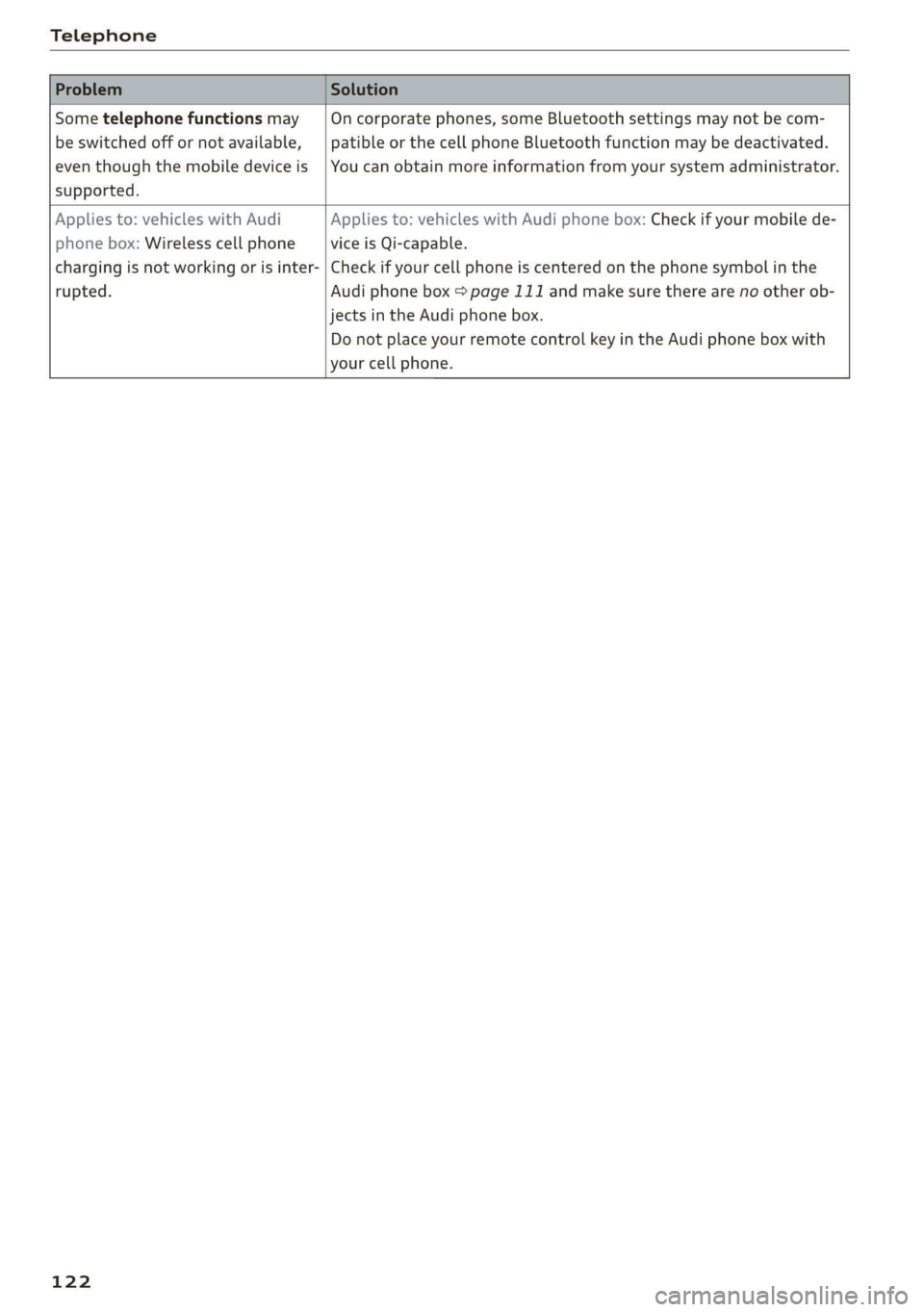 AUDI TT COUPE 2019 Owners Manual Telephone
Sometelephonefunctionsmay|Oncorporatephones,someBluetoothsettingsmaynot becom-
beswitchedoffornotavailable,|patibleorthecellphoneBluetoothfunctionmaybedeactivated.
eventhoughthemobiledevicei AUDI TT COUPE 2019 Owners Manual Telephone
Sometelephonefunctionsmay|Oncorporatephones,someBluetoothsettingsmaynot becom-
beswitchedoffornotavailable,|patibleorthecellphoneBluetoothfunctionmaybedeactivated.
eventhoughthemobiledevicei