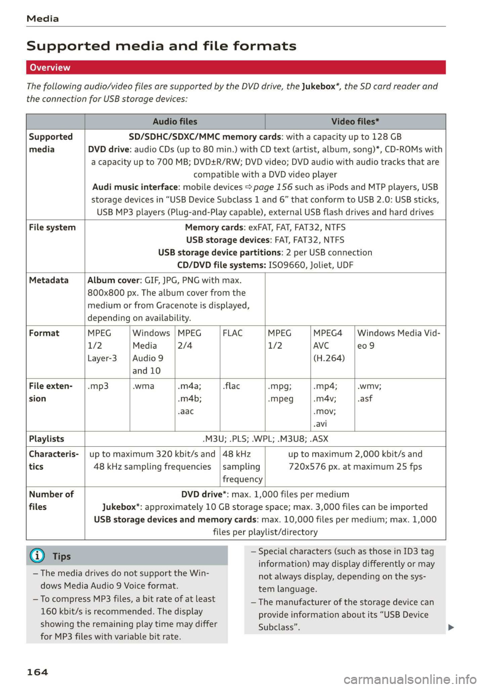 AUDI TT COUPE 2019 Owners Manual Media
Supportedmediaandfileformats
Thefollowingaudio/videofilesaresupportedbytheDVDdrive,theJukebox*,theSDcardreaderand
theconnectionforUSBstoragedevices:
AudiofilesVideofiles*
SupportedSD/SDHC AUDI TT COUPE 2019 Owners Manual Media
Supportedmediaandfileformats
Thefollowingaudio/videofilesaresupportedbytheDVDdrive,theJukebox*,theSDcardreaderand
theconnectionforUSBstoragedevices:
AudiofilesVideofiles*
SupportedSD/SDHC